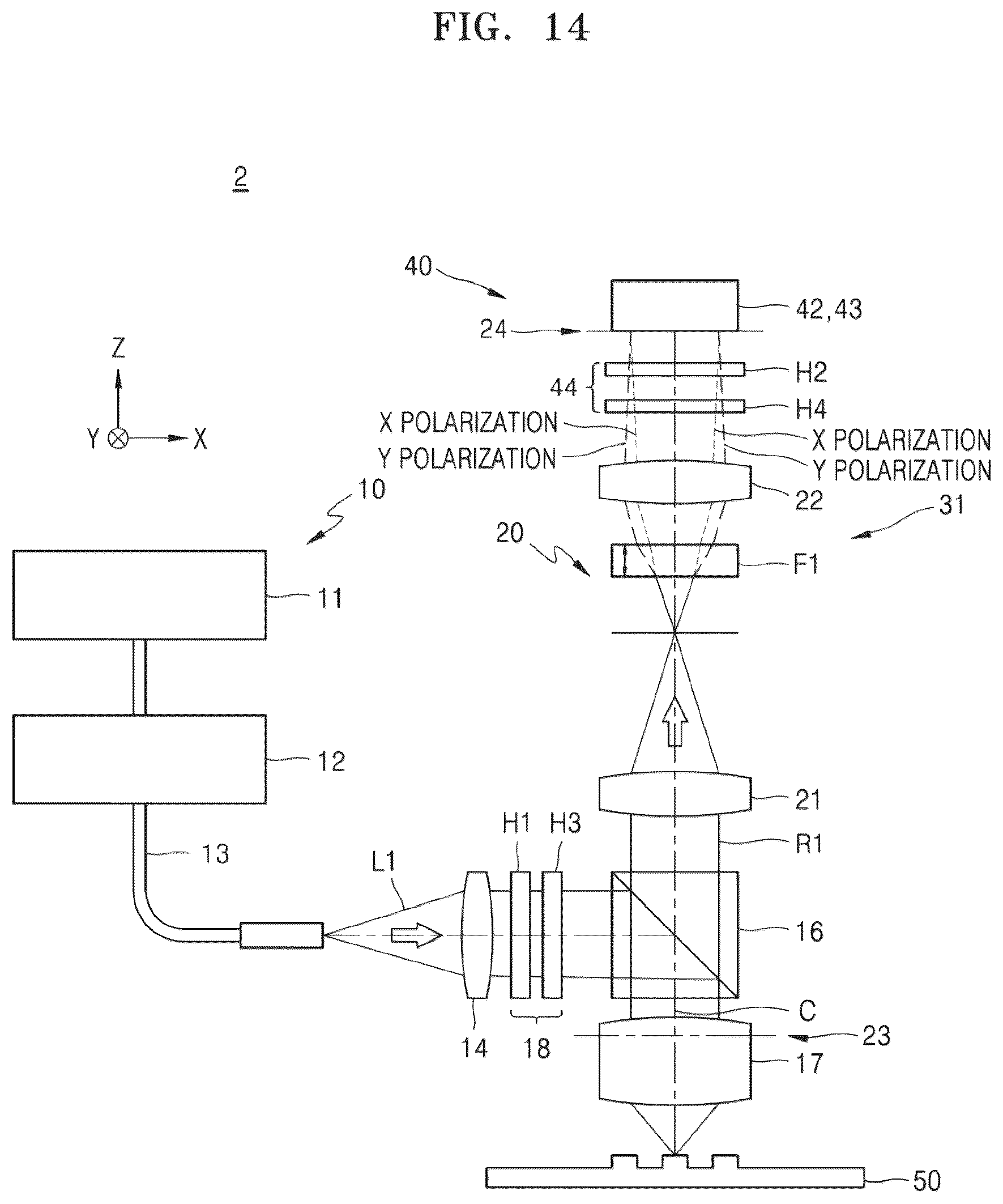 Patent US12345626 Figure 14 – Ellipsometer and apparatus for inspecting semiconductor device including the ellipsometer