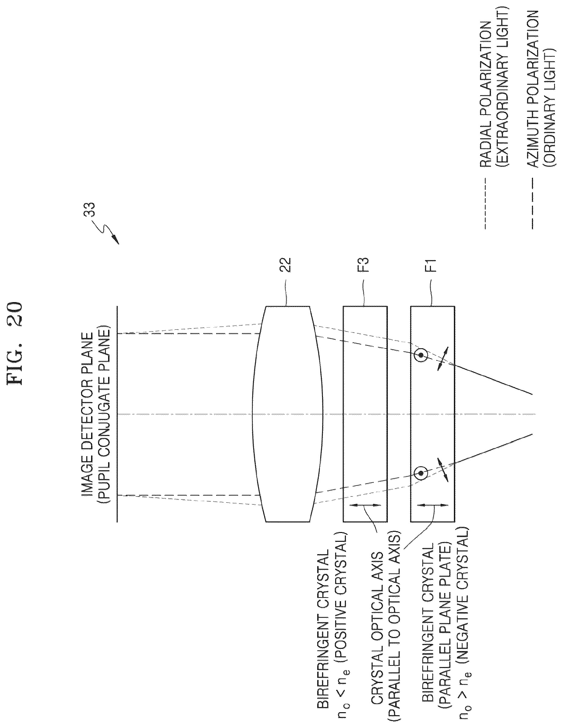 Patent US12345626 Figure 20 – Ellipsometer and apparatus for inspecting semiconductor device including the ellipsometer