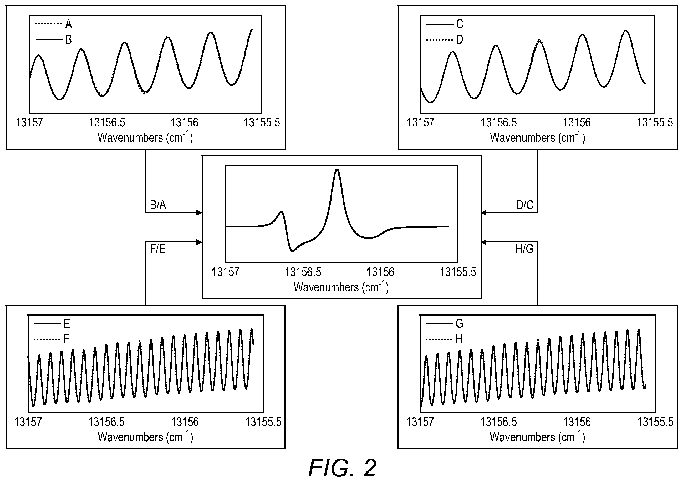 Patent US12345627 Figure 2 – Electromagnetic control of absorption and suppression of spectral artifacts