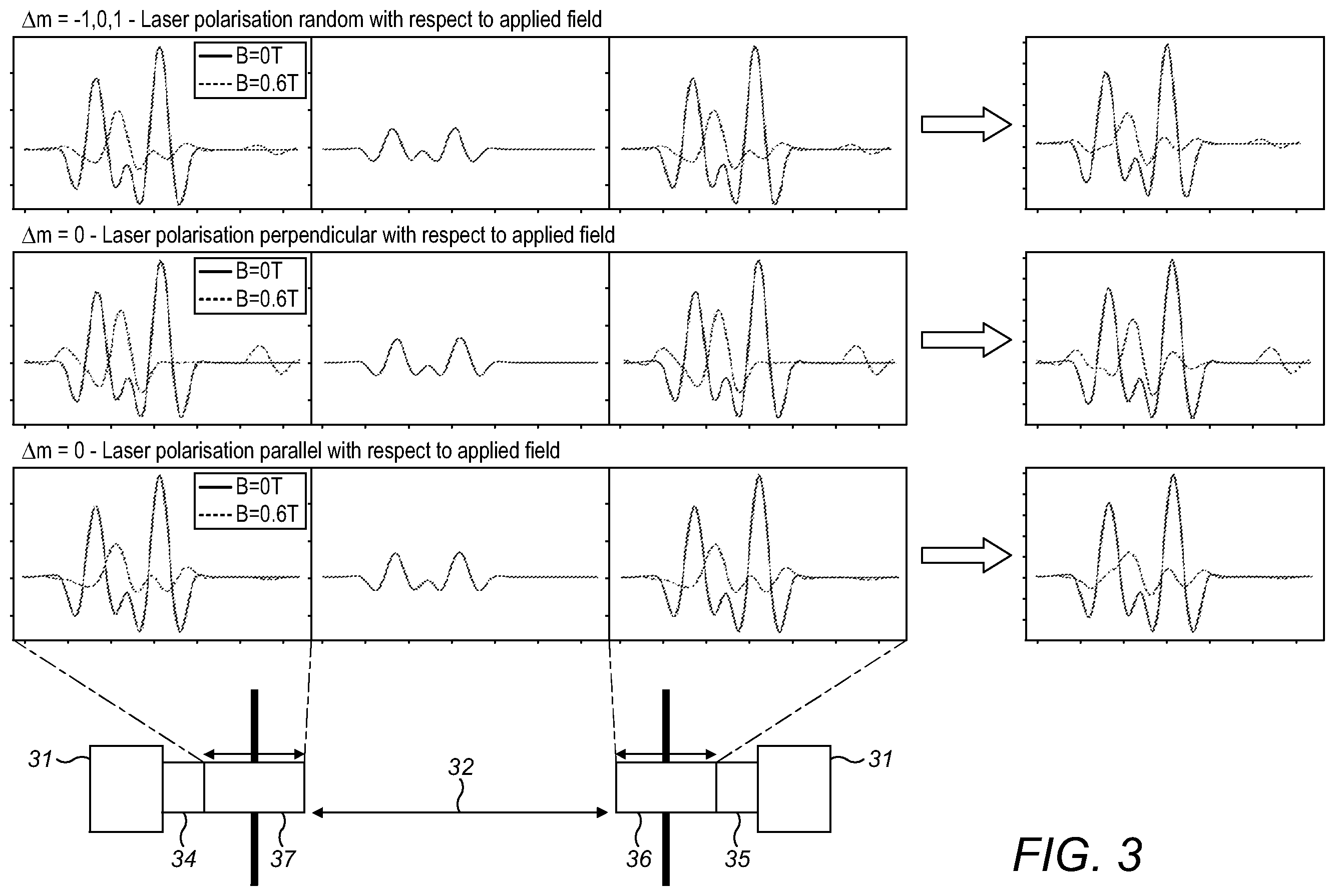 Patent US12345627 Figure 3 – Electromagnetic control of absorption and suppression of spectral artifacts