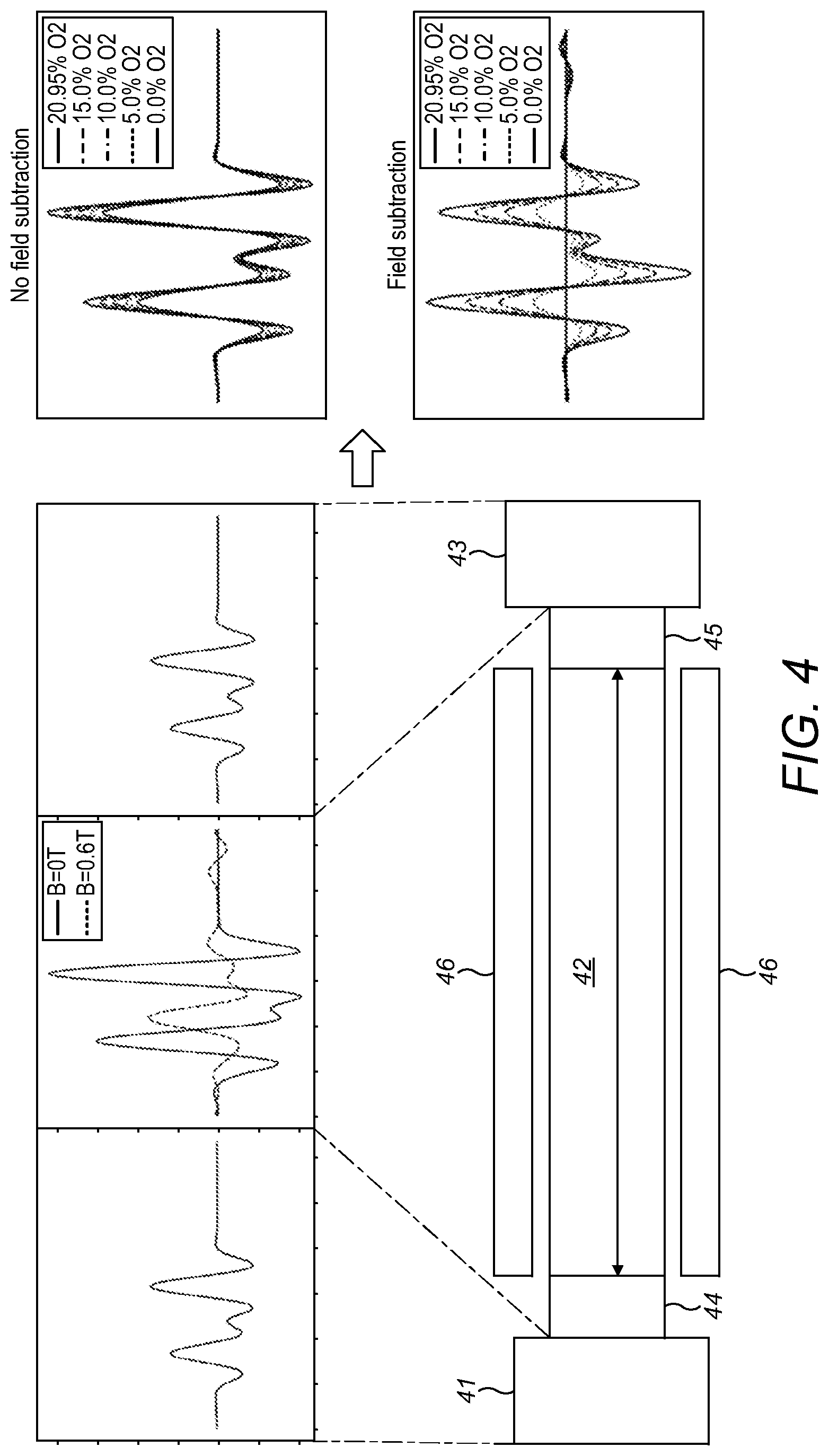 Patent US12345627 Figure 4 – Electromagnetic control of absorption and suppression of spectral artifacts