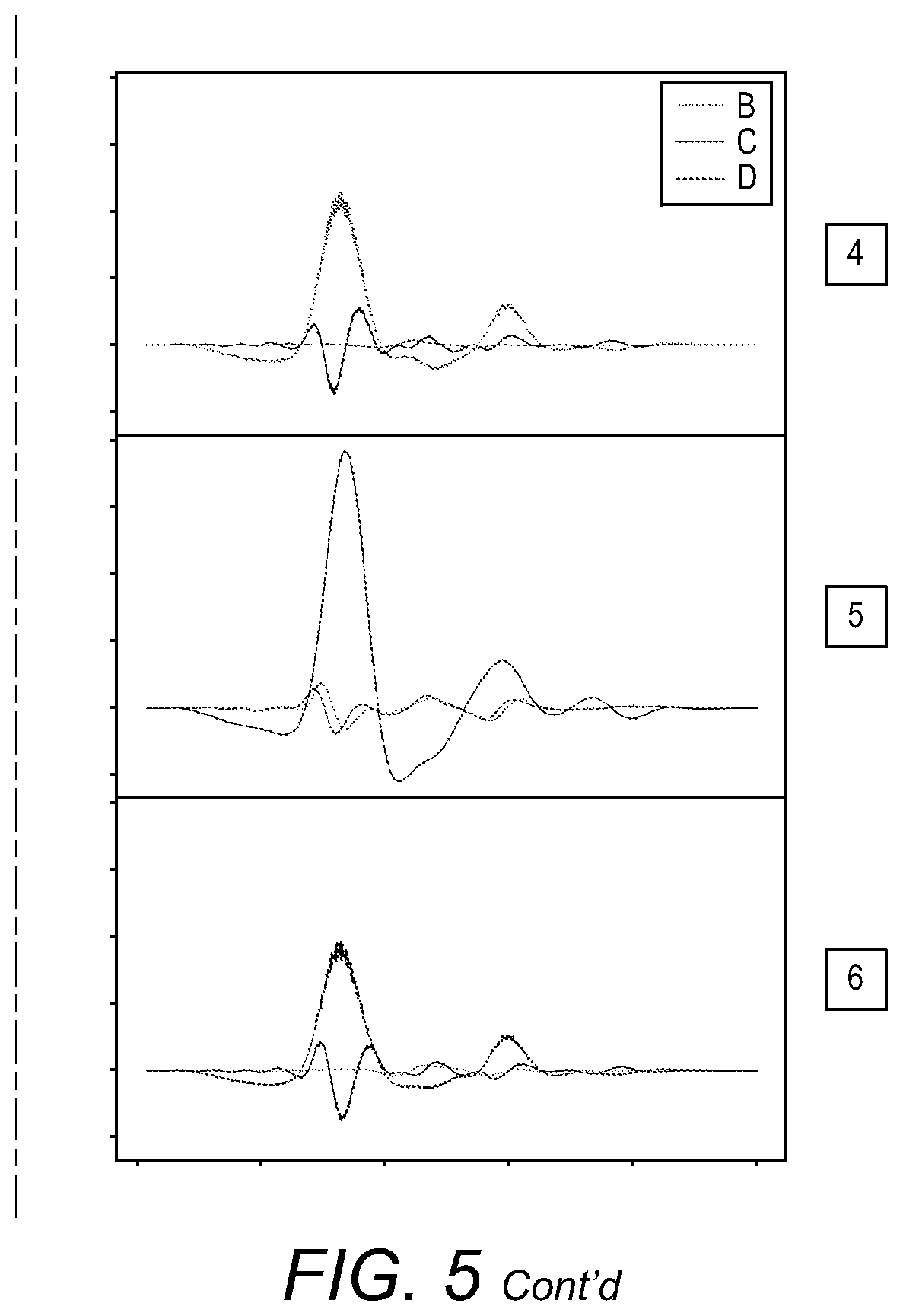 Patent US12345627 Figure 7 – Electromagnetic control of absorption and suppression of spectral artifacts