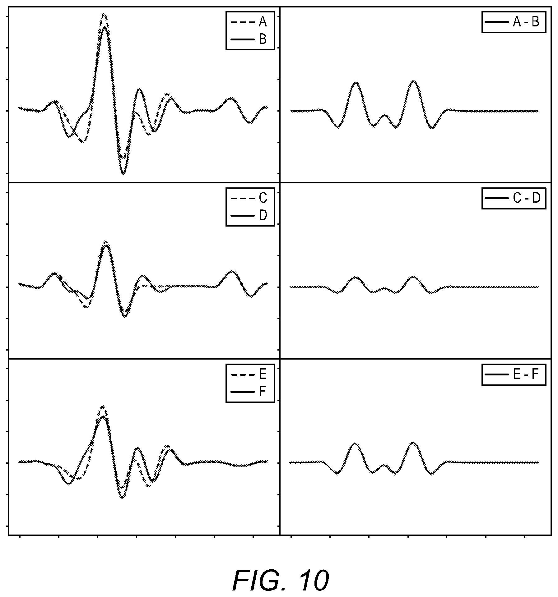Patent US12345627 Figure 12 – Electromagnetic control of absorption and suppression of spectral artifacts