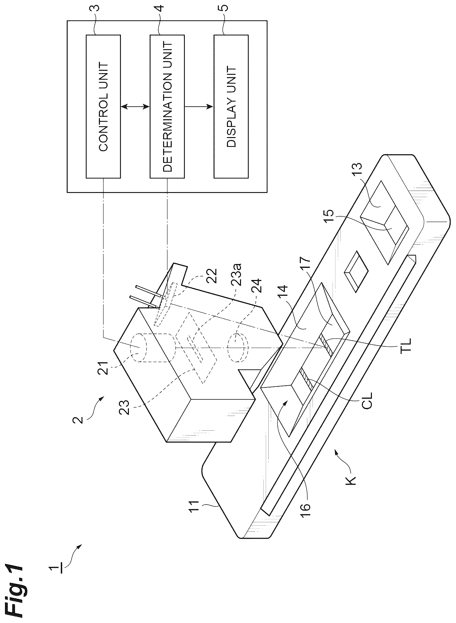 Patent US12345628 Figure 1 – Optical measurement device and optical measurement method