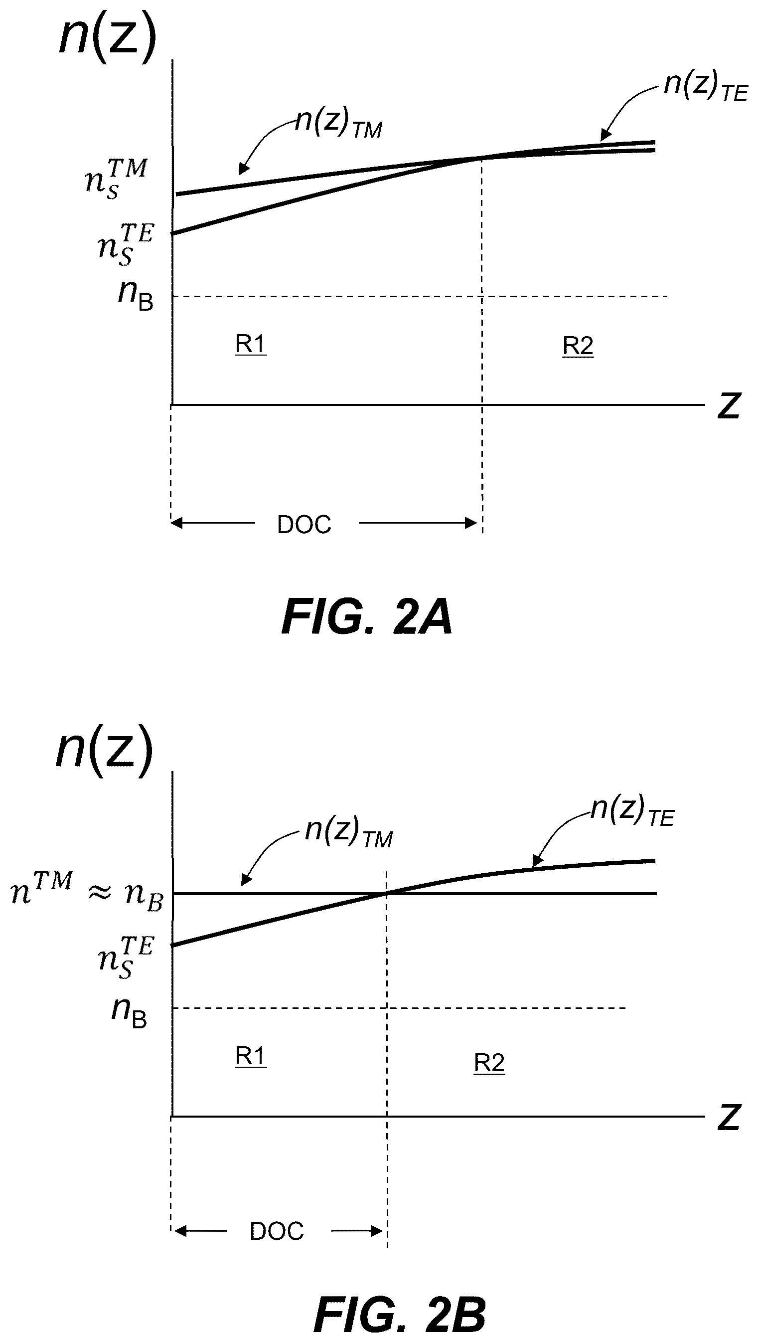 Patent US12345629 Figure 2 – Enhanced evanescent prism coupling systems and methods for characterizing stress in chemically strengthened curved parts
