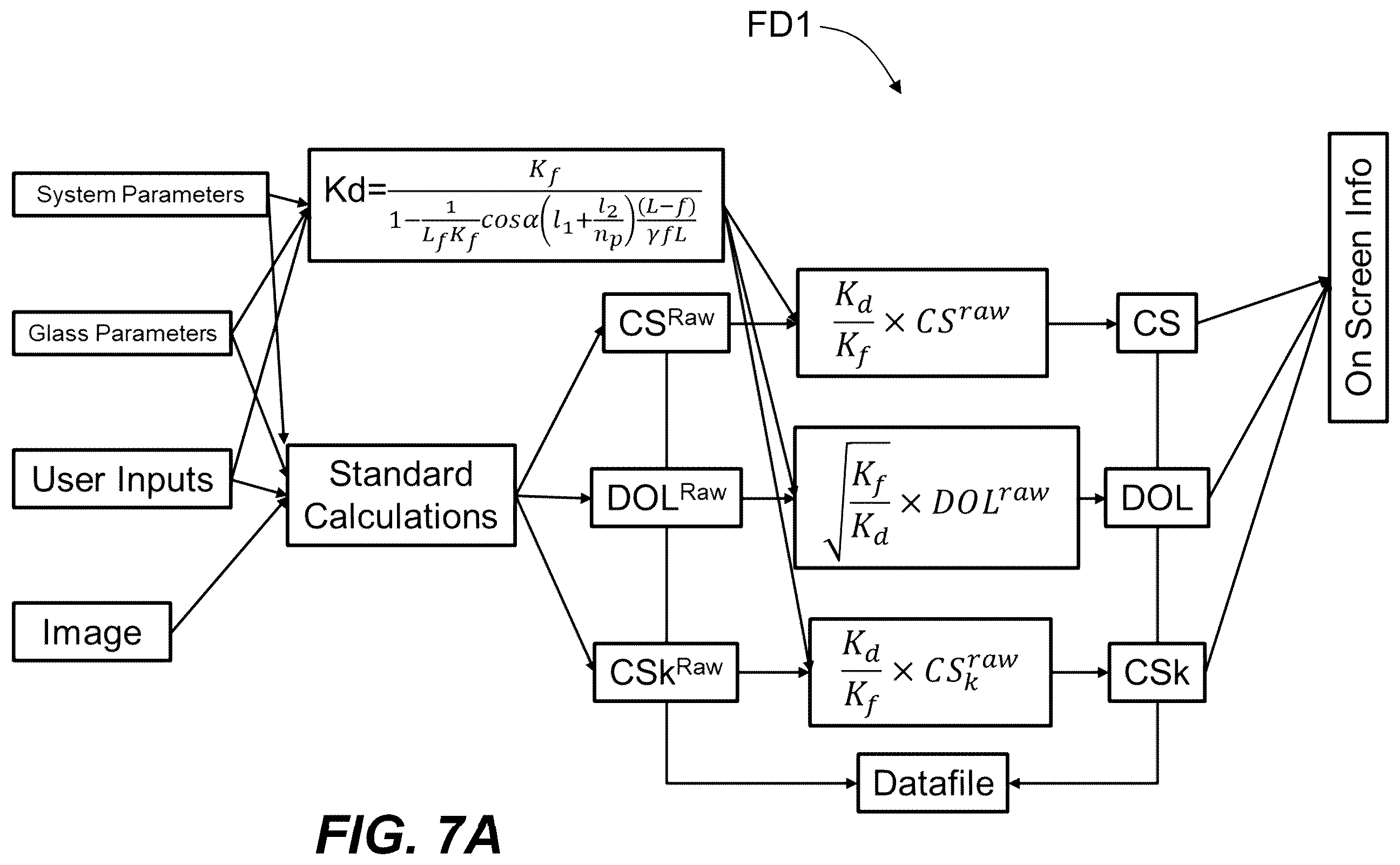 Patent US12345629 Figure 11 – Enhanced evanescent prism coupling systems and methods for characterizing stress in chemically strengthened curved parts