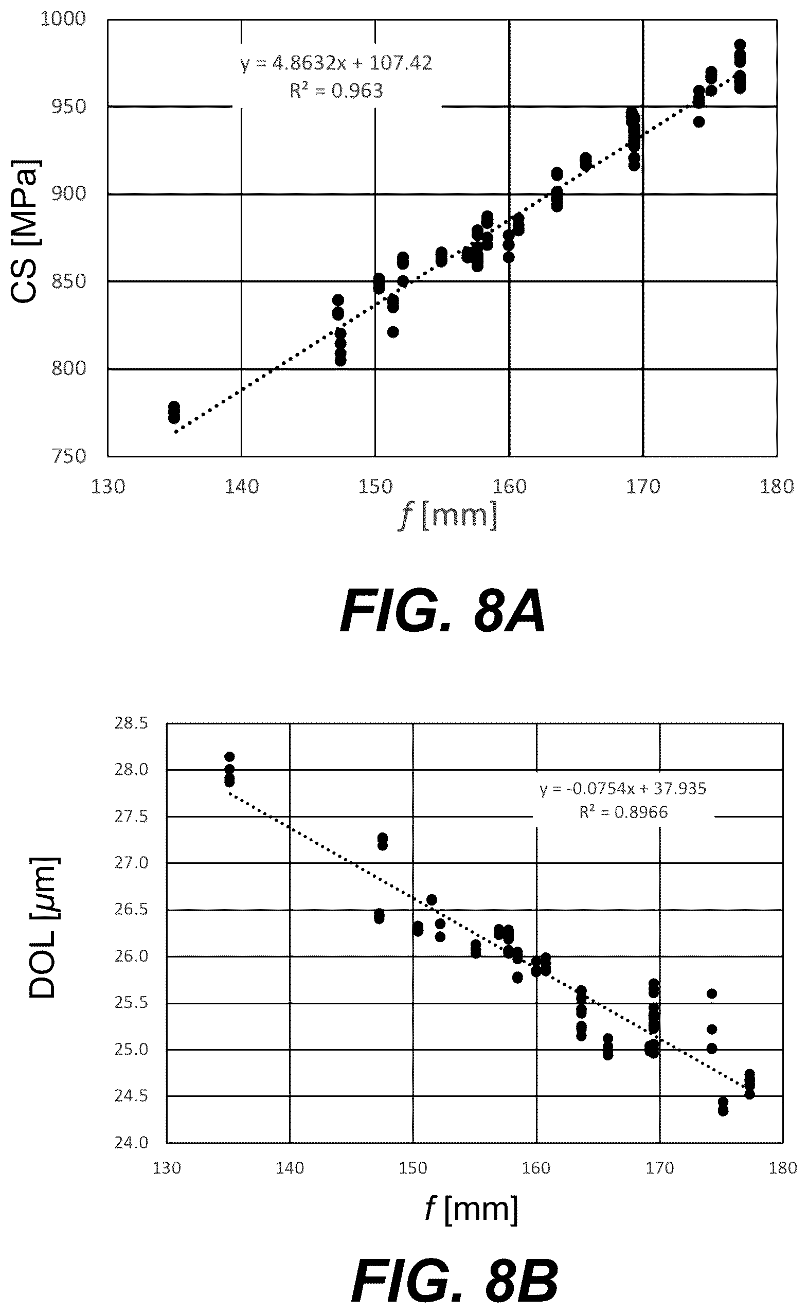 Patent US12345629 Figure 13 – Enhanced evanescent prism coupling systems and methods for characterizing stress in chemically strengthened curved parts