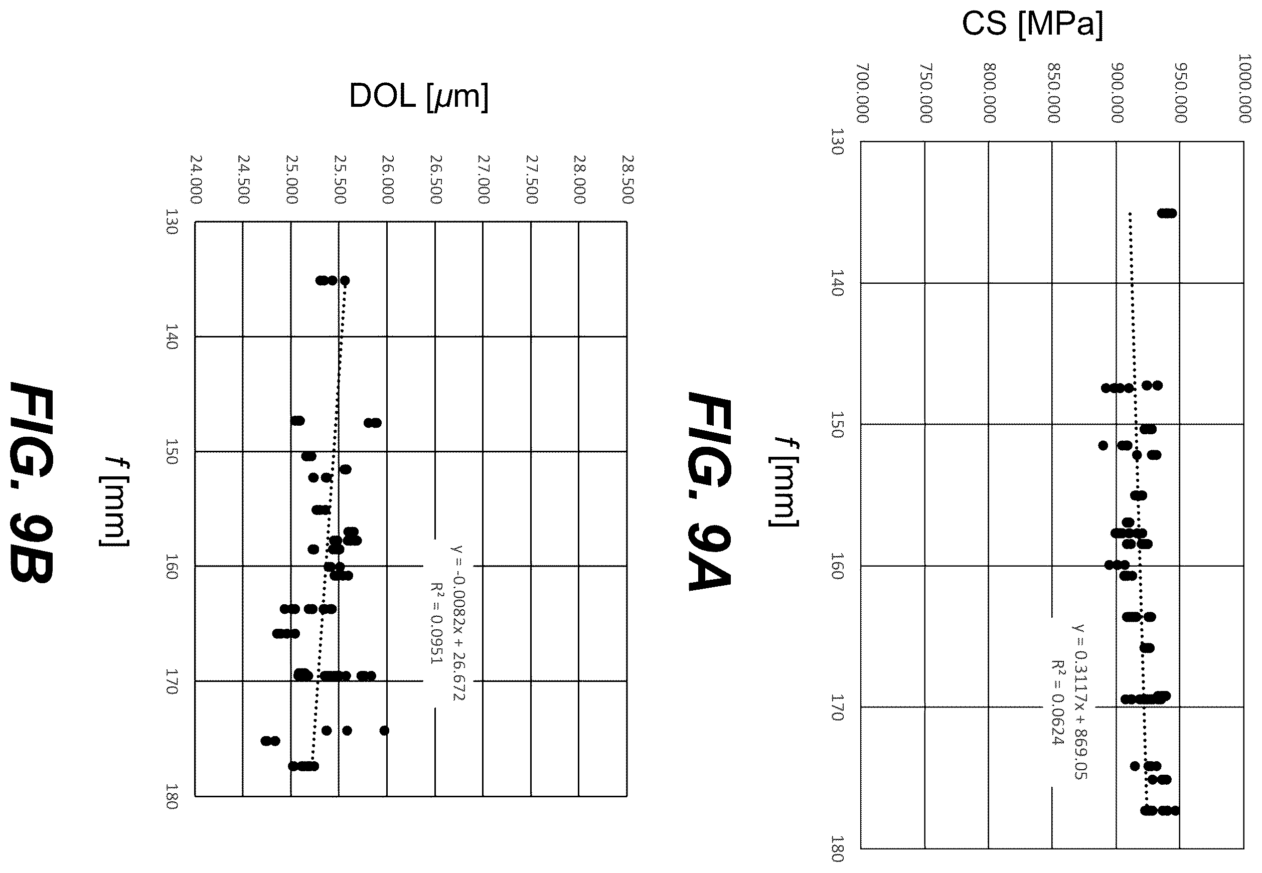 Patent US12345629 Figure 14 – Enhanced evanescent prism coupling systems and methods for characterizing stress in chemically strengthened curved parts