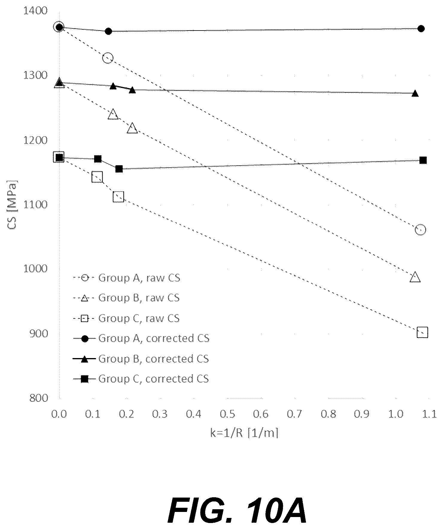 Patent US12345629 Figure 15 – Enhanced evanescent prism coupling systems and methods for characterizing stress in chemically strengthened curved parts