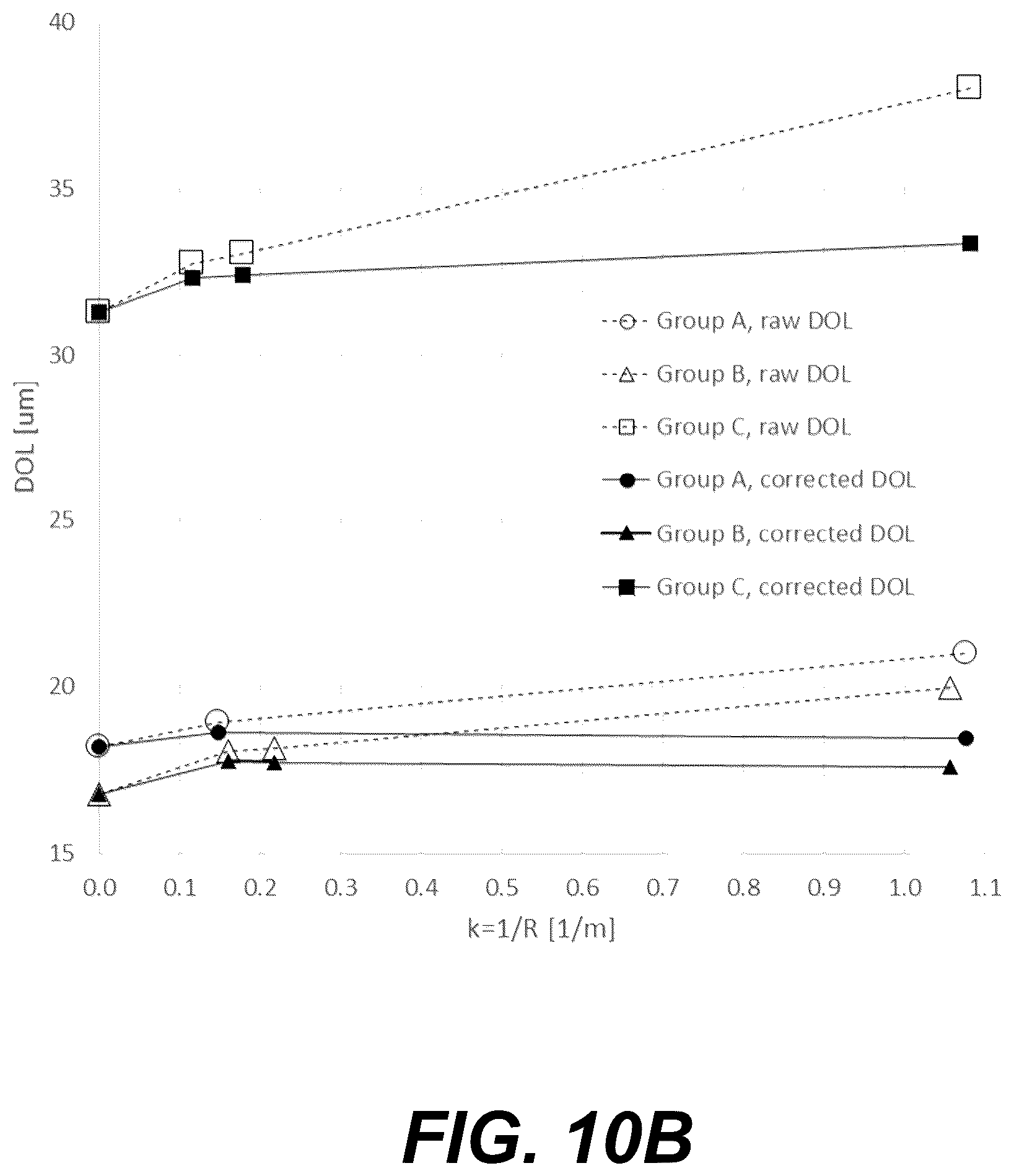 Patent US12345629 Figure 16 – Enhanced evanescent prism coupling systems and methods for characterizing stress in chemically strengthened curved parts