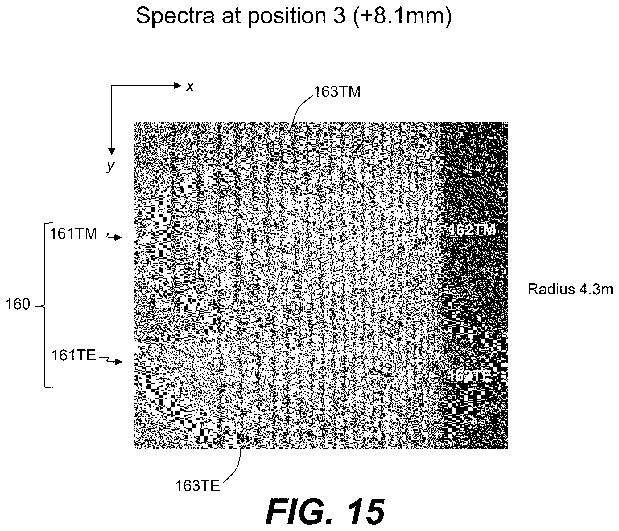 Patent US12345629 Figure 19 – Enhanced evanescent prism coupling systems and methods for characterizing stress in chemically strengthened curved parts