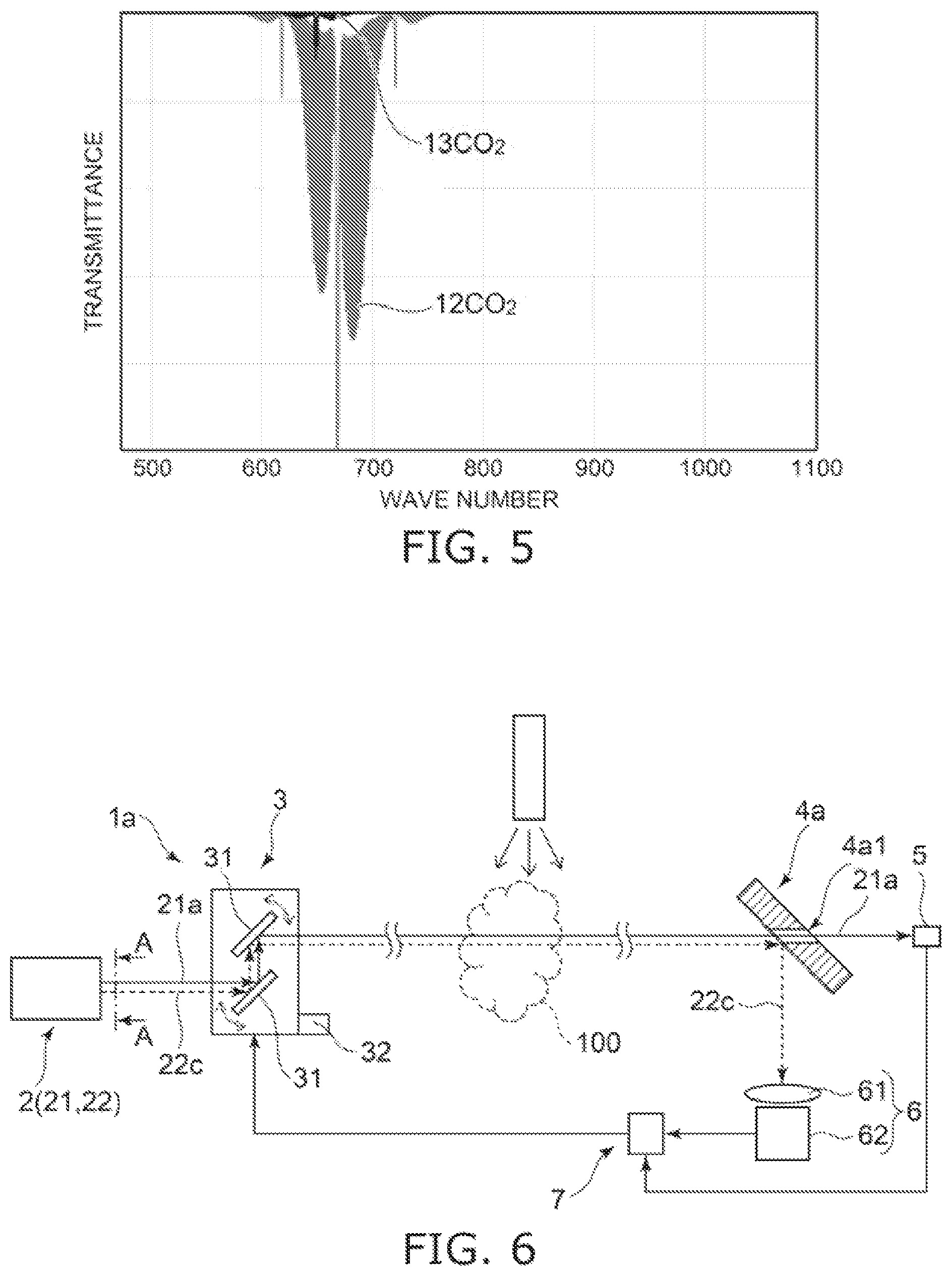 Patent US12345631 Figure 3 – Gas detection device and gas detection method
