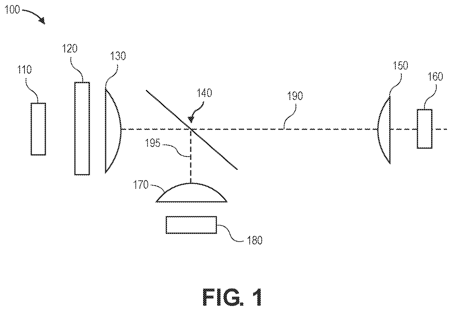Patent US12345632 Figure 1 – Fully compensated optical gas sensing system and apparatus