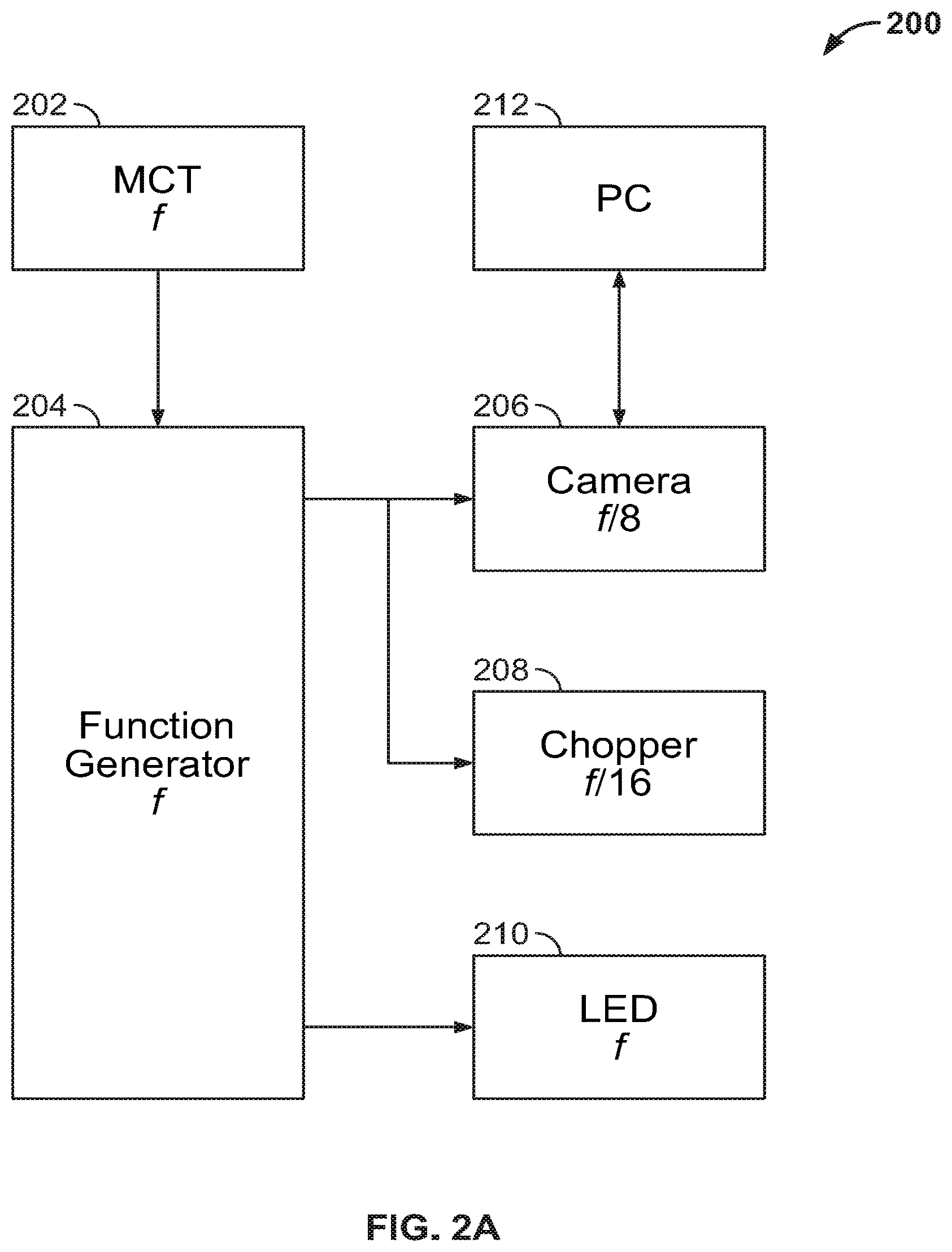 Patent US12345635 Figure 2 – Ultrafast chemical imaging by widefield photothermal sensing of infrared absorption