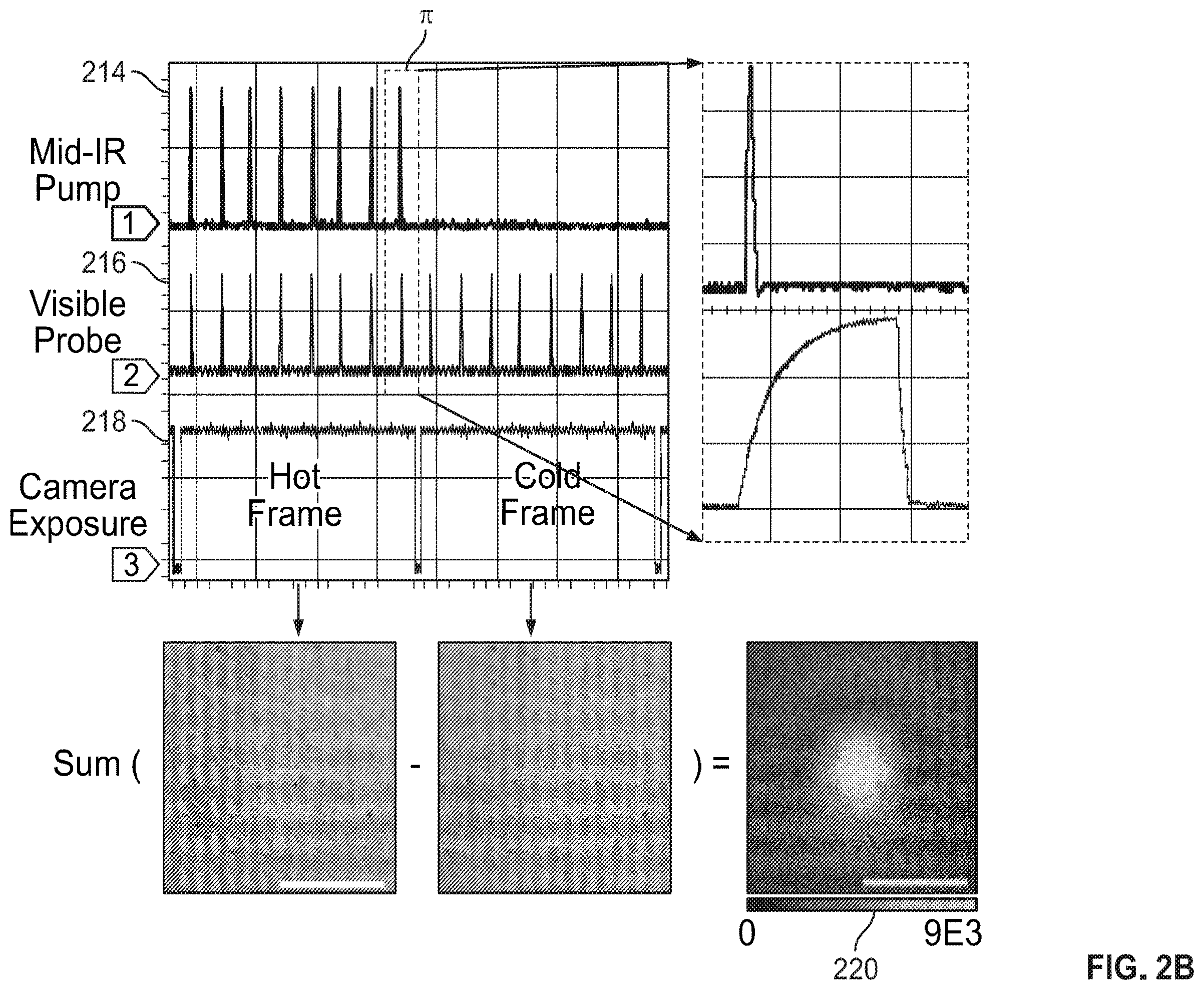 Patent US12345635 Figure 3 – Ultrafast chemical imaging by widefield photothermal sensing of infrared absorption