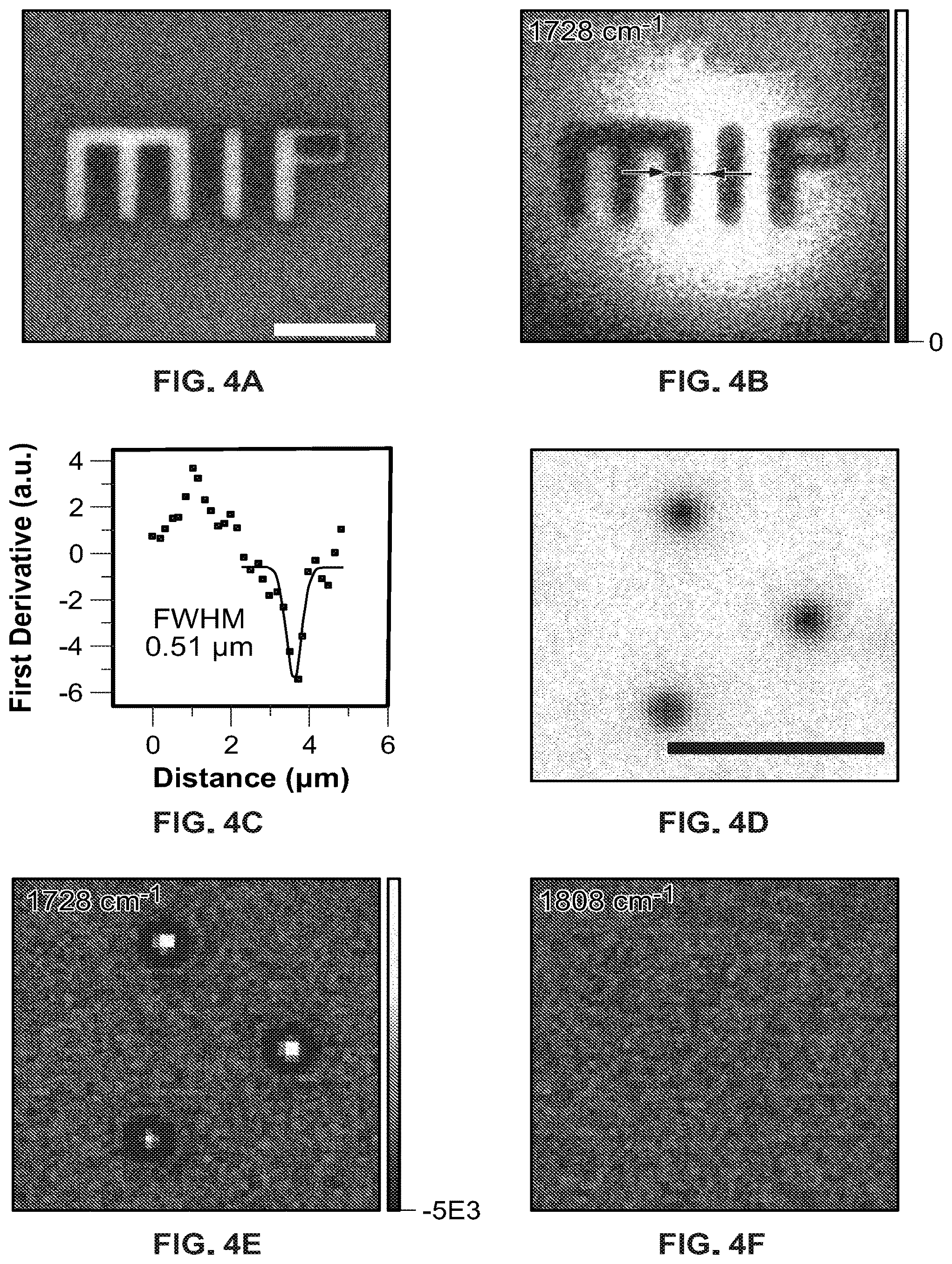 Patent US12345635 Figure 5 – Ultrafast chemical imaging by widefield photothermal sensing of infrared absorption