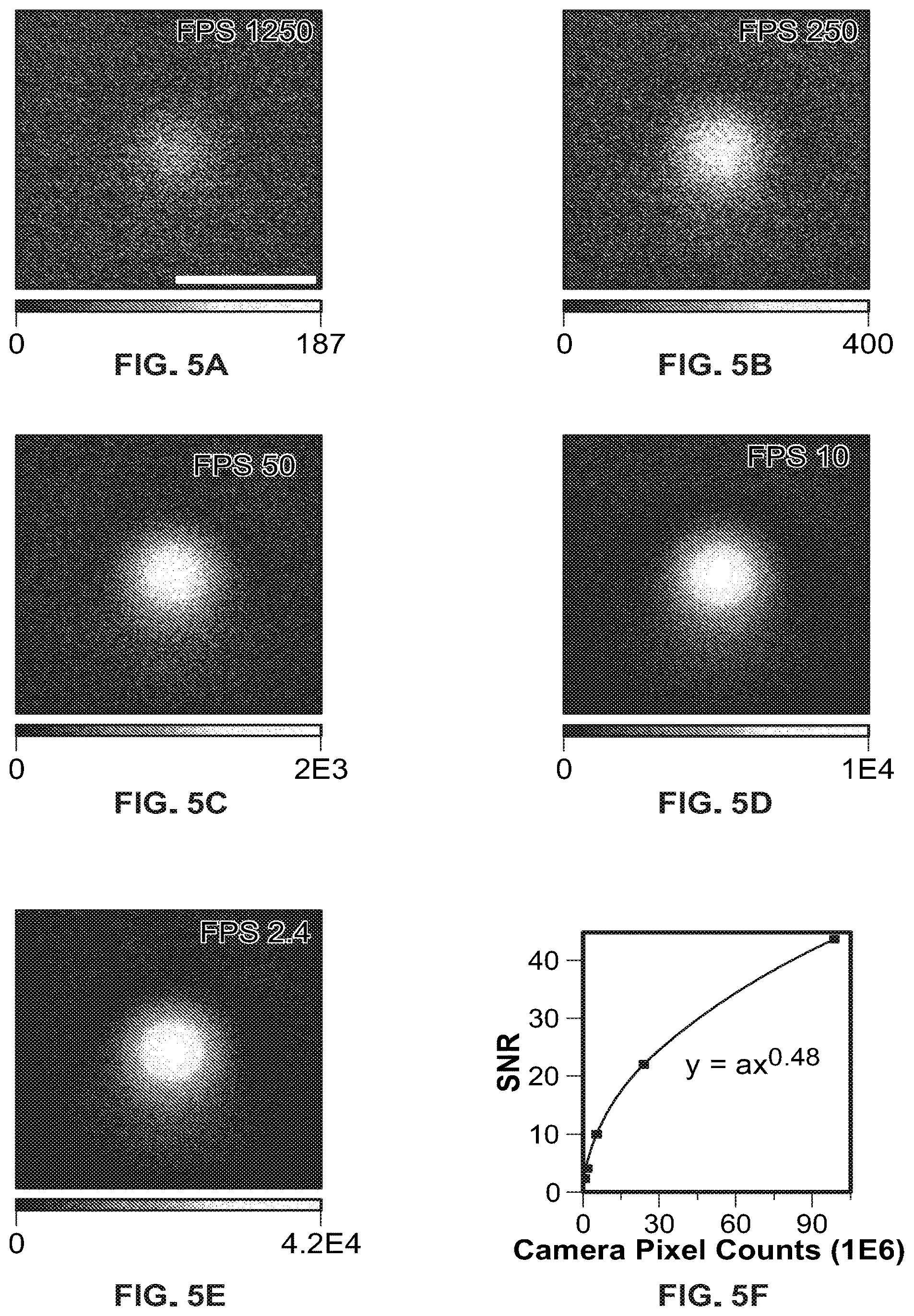 Patent US12345635 Figure 6 – Ultrafast chemical imaging by widefield photothermal sensing of infrared absorption