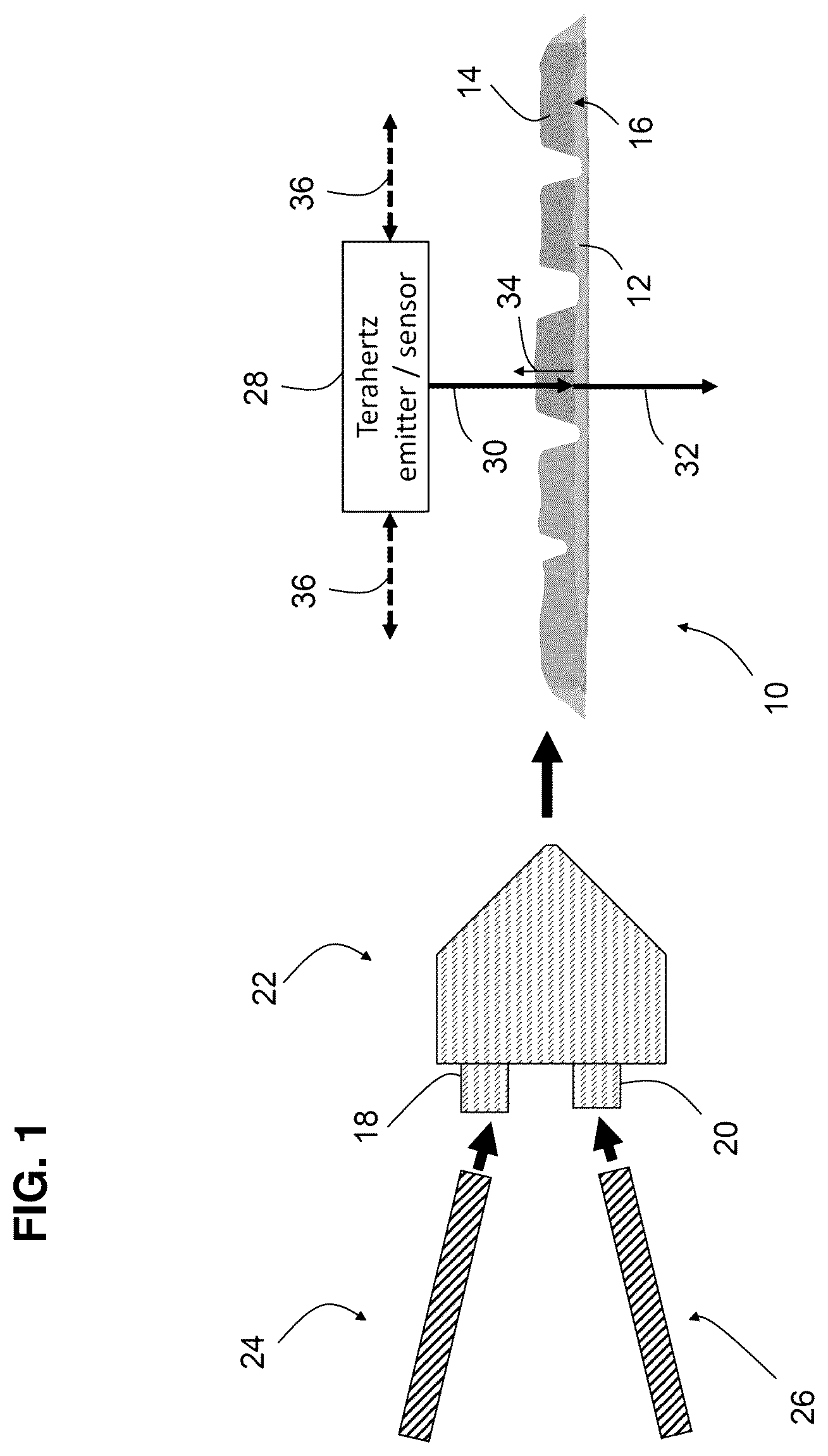 Patent US12345636 Figure 1 – Terahertz characterization of a multi-layered tire tread
