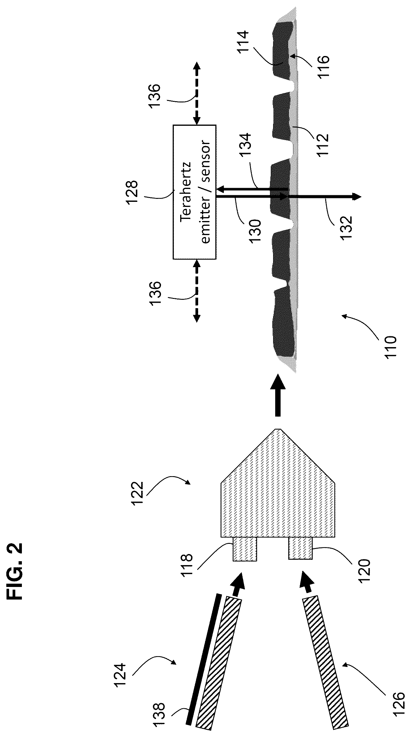 Patent US12345636 Figure 2 – Terahertz characterization of a multi-layered tire tread