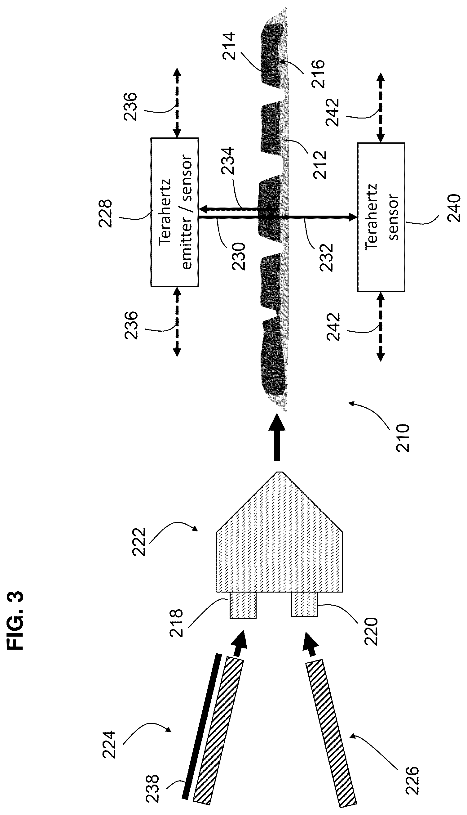 Patent US12345636 Figure 3 – Terahertz characterization of a multi-layered tire tread