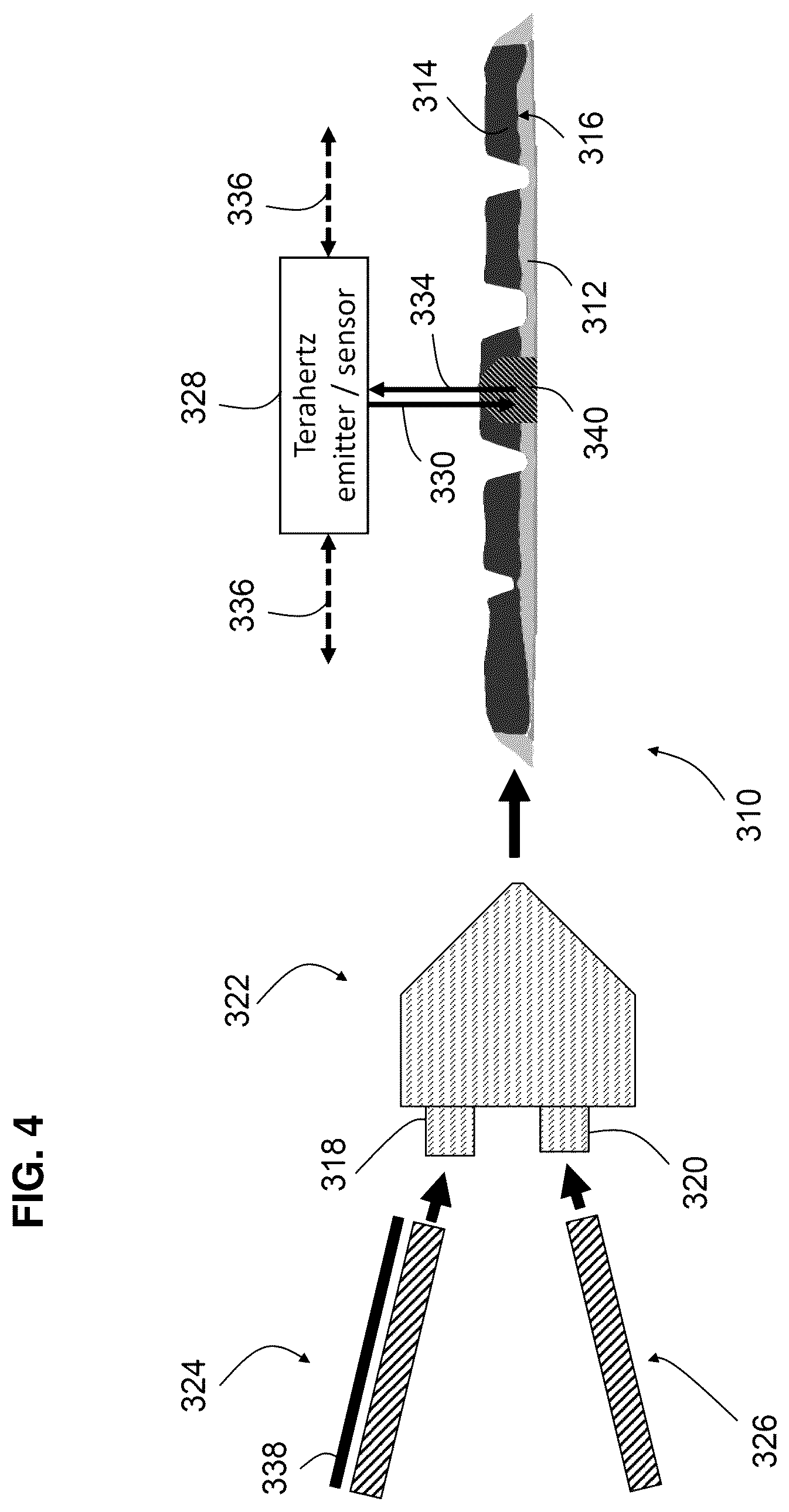 Patent US12345636 Figure 4 – Terahertz characterization of a multi-layered tire tread