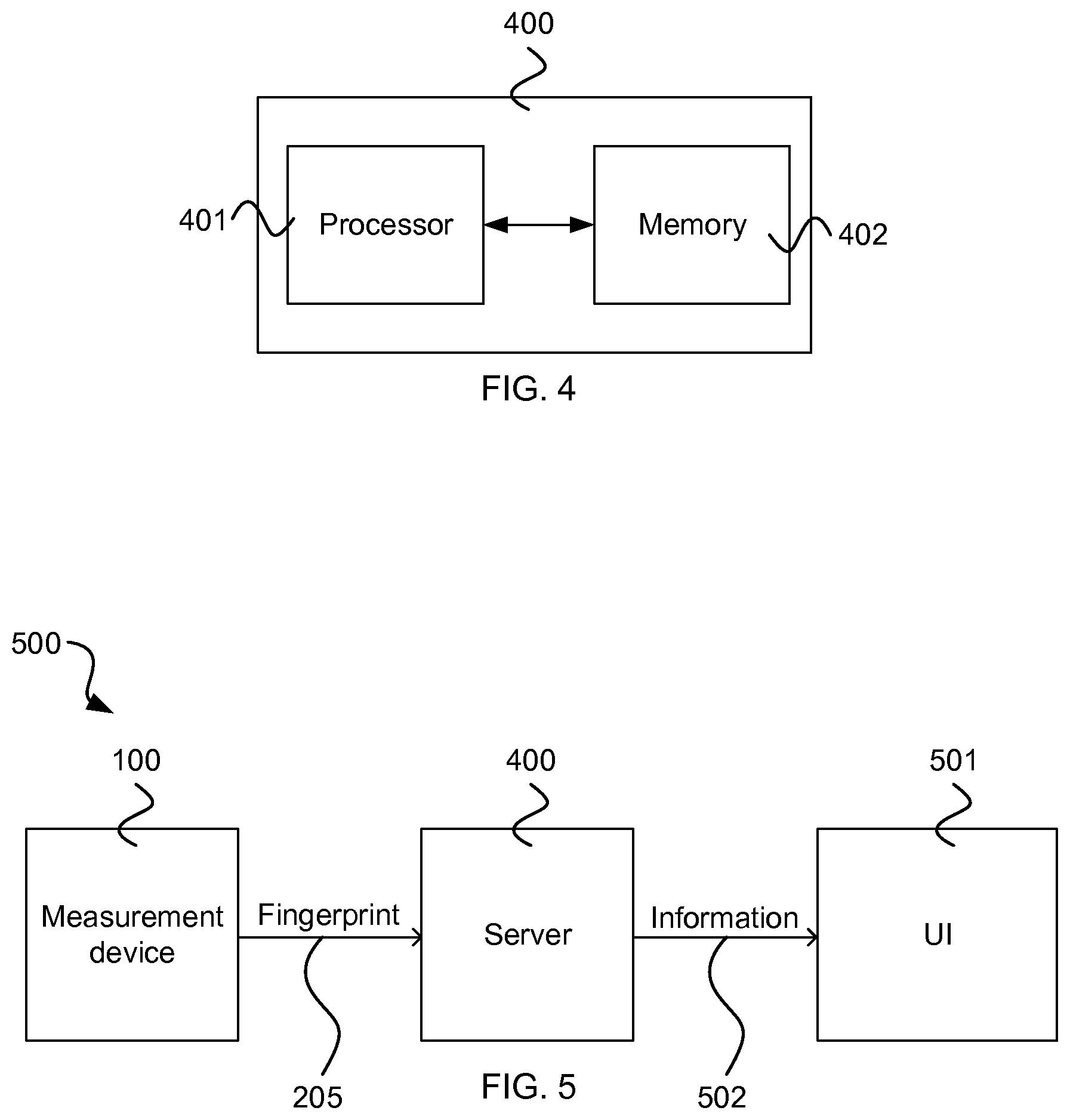 Patent US12345637 Figure 2 – Fluid quality monitoring