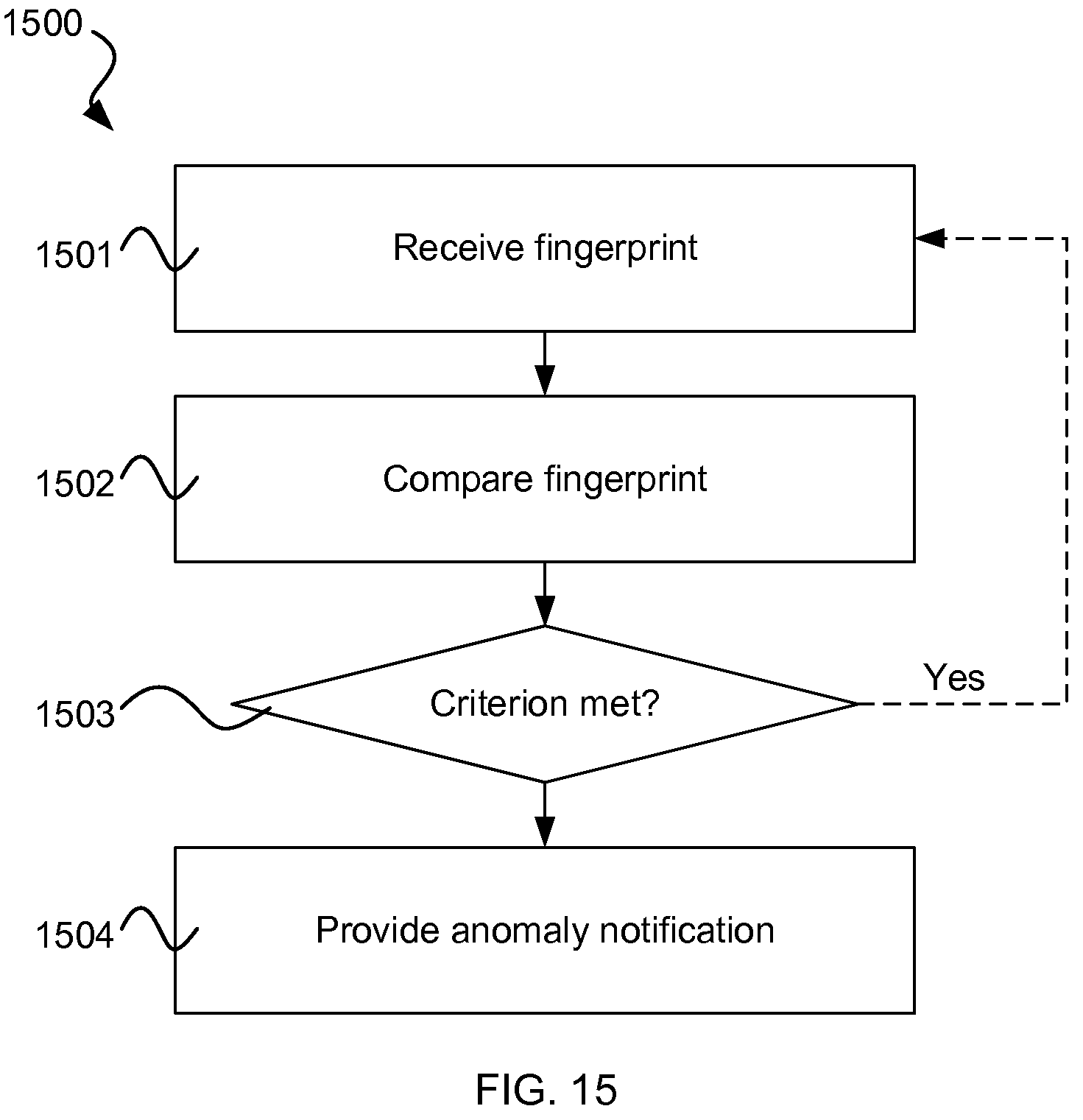 Patent US12345637 Figure 9 – Fluid quality monitoring