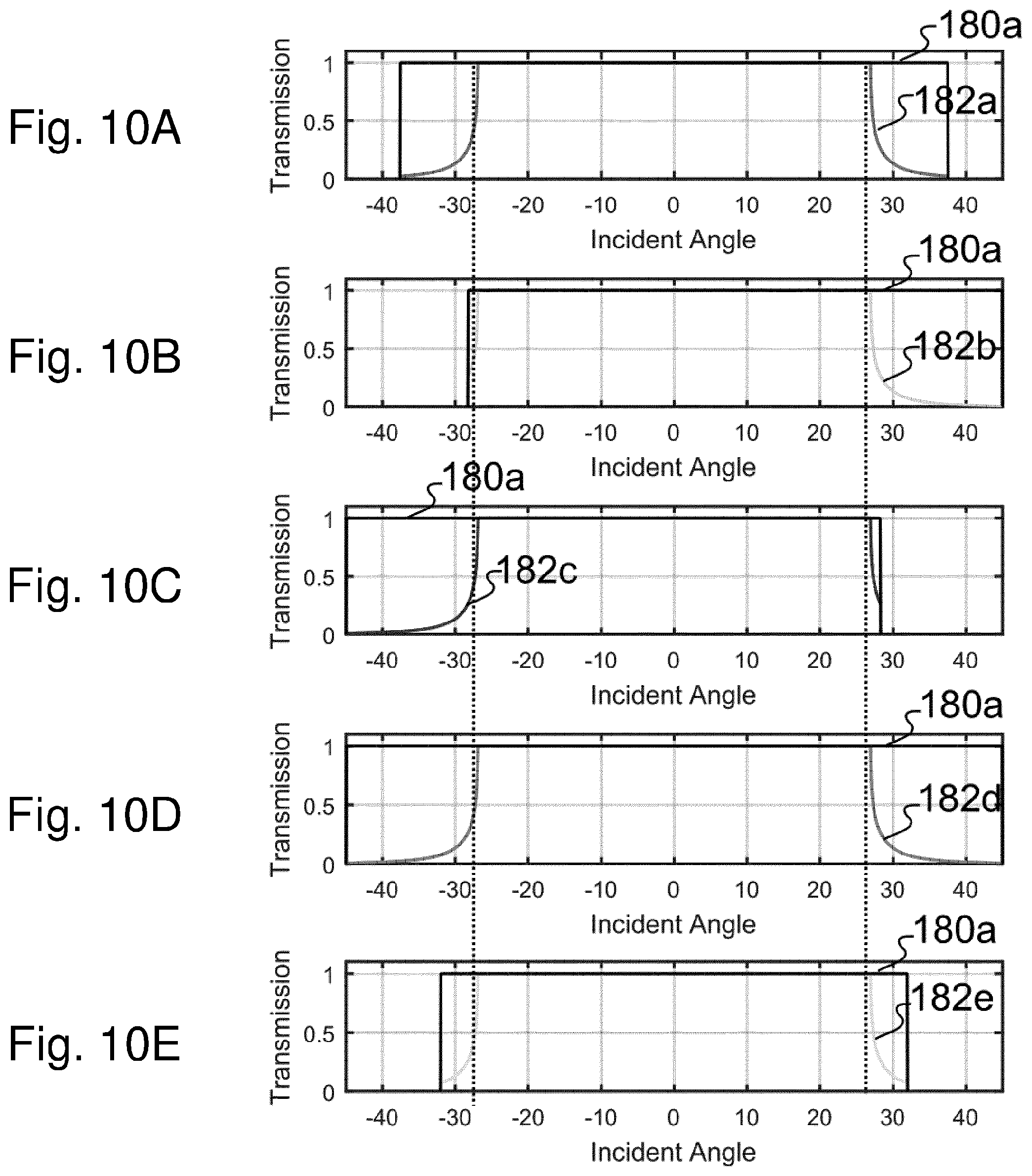 Patent US12345638 Figure 10 – Optical particle counter for air quality assessment