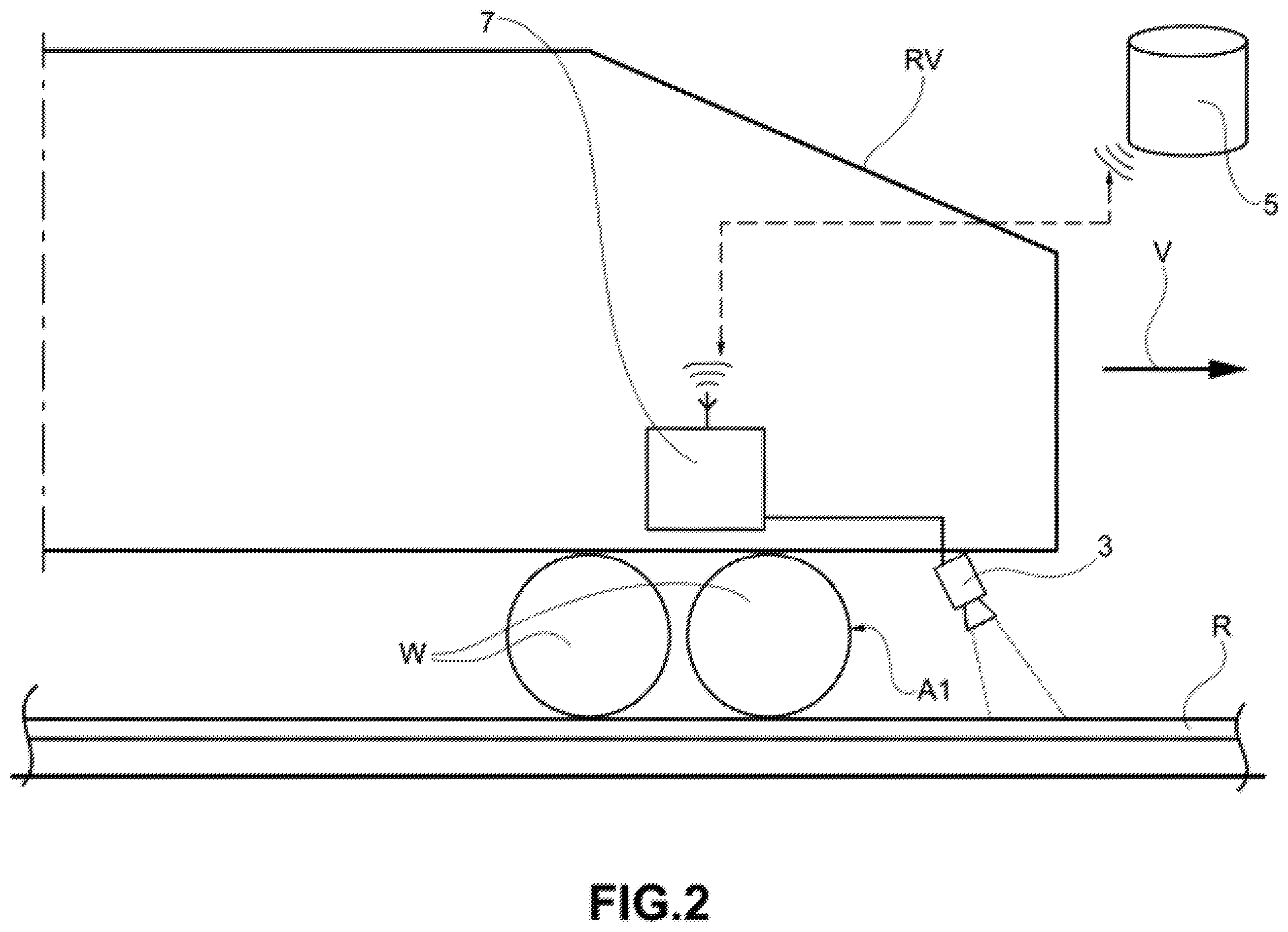 Patent US12345639 Figure 2 – System for determining a wheel-rail adhesion value for a railway vehicle