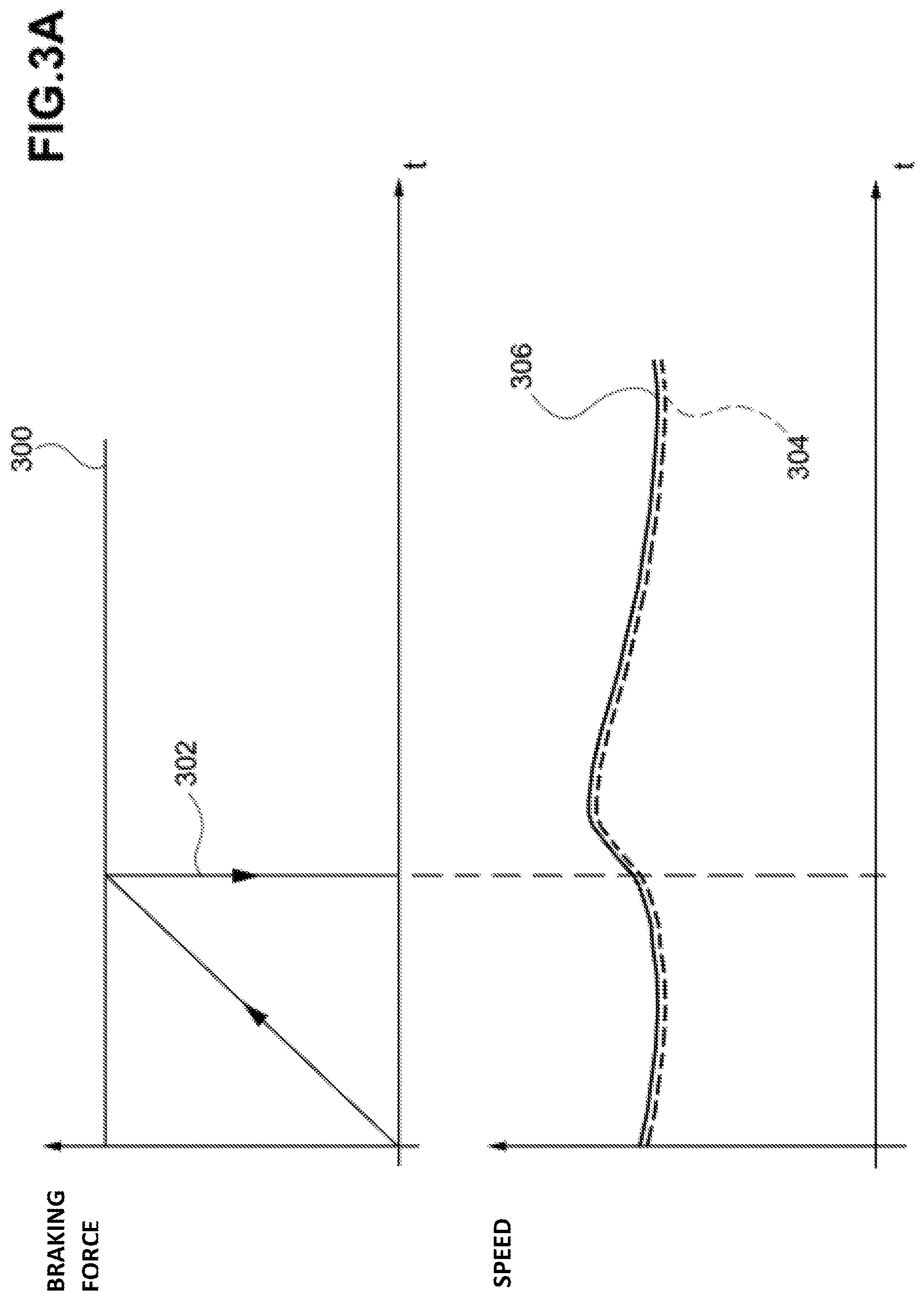 Patent US12345639 Figure 3 – System for determining a wheel-rail adhesion value for a railway vehicle