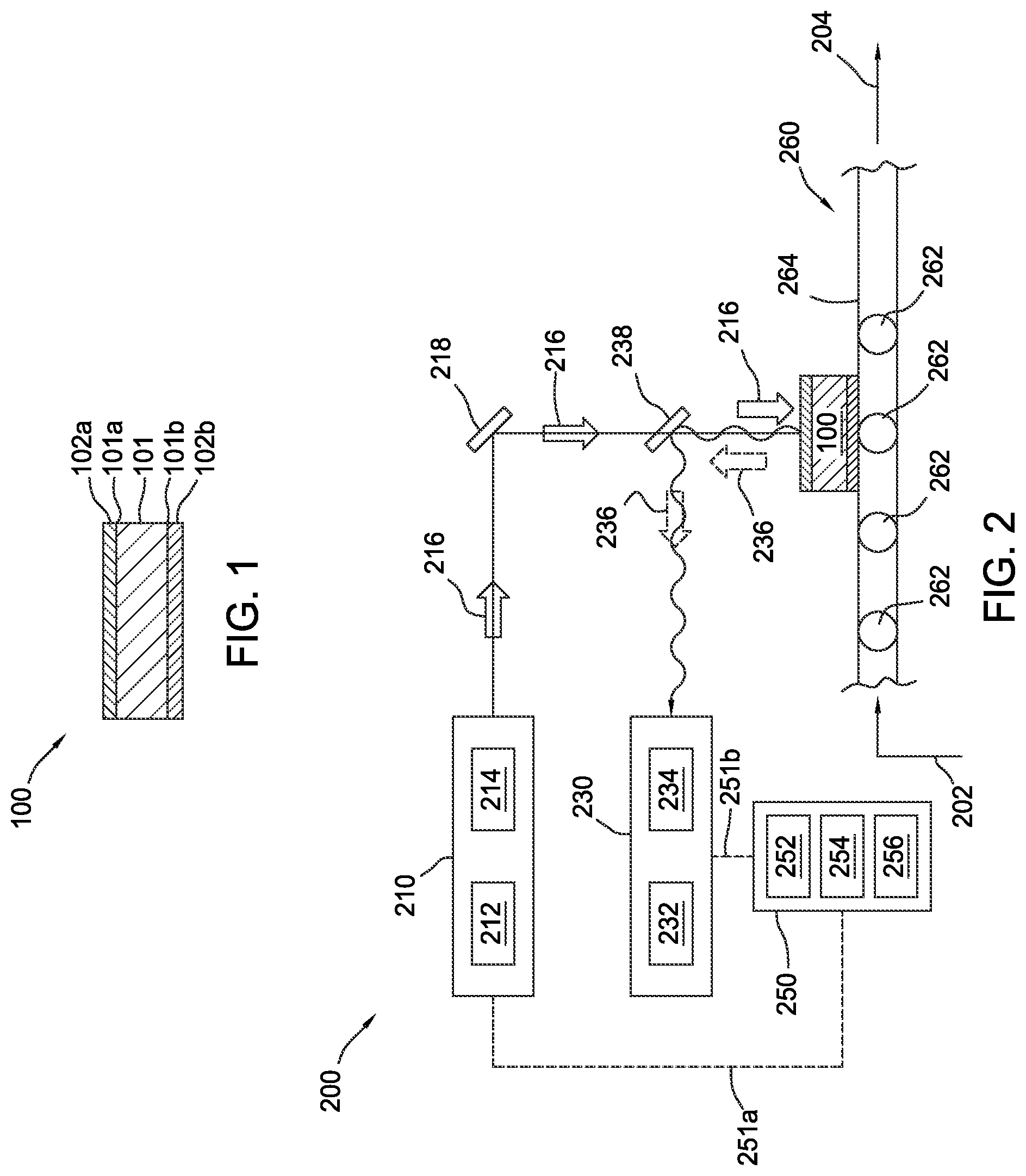 Patent US12345640 Figure 1 – Systems and methods for the in-line measurement of alkali metal-containing structures and alkali ion-containing structures