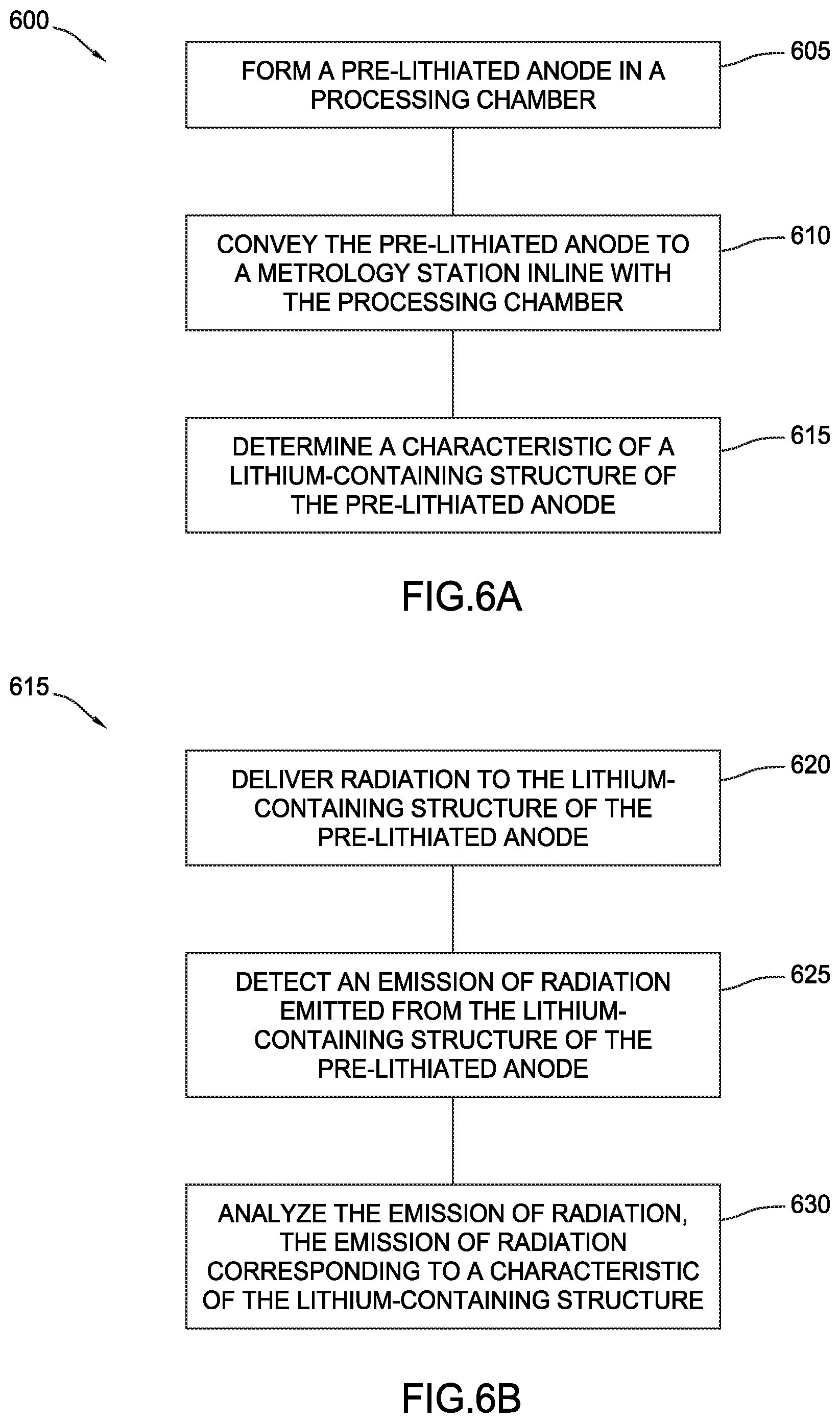 Patent US12345640 Figure 4 – Systems and methods for the in-line measurement of alkali metal-containing structures and alkali ion-containing structures