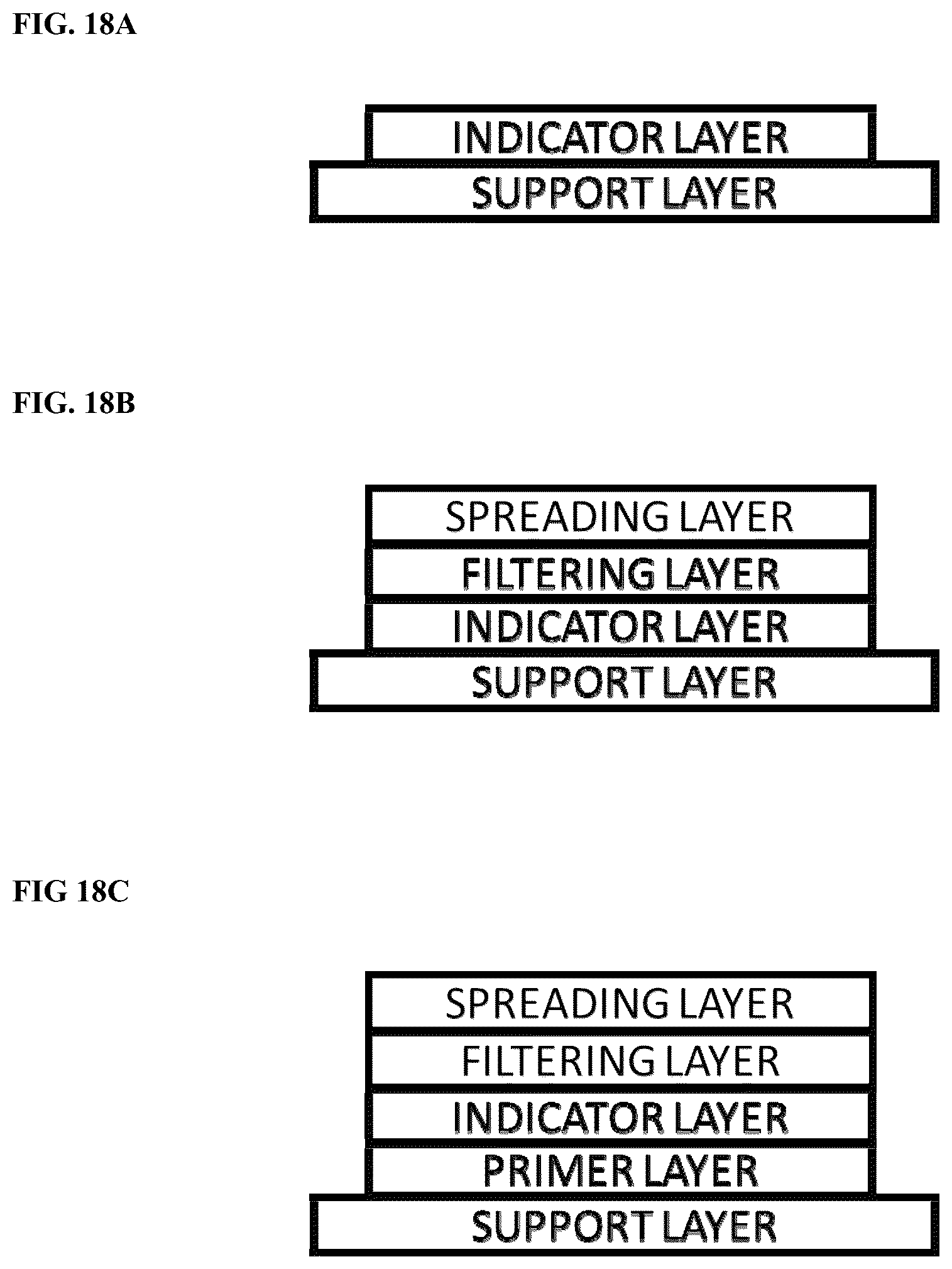 Patent US12345641 Figure 19 – Fluorescence quenching immunoassay