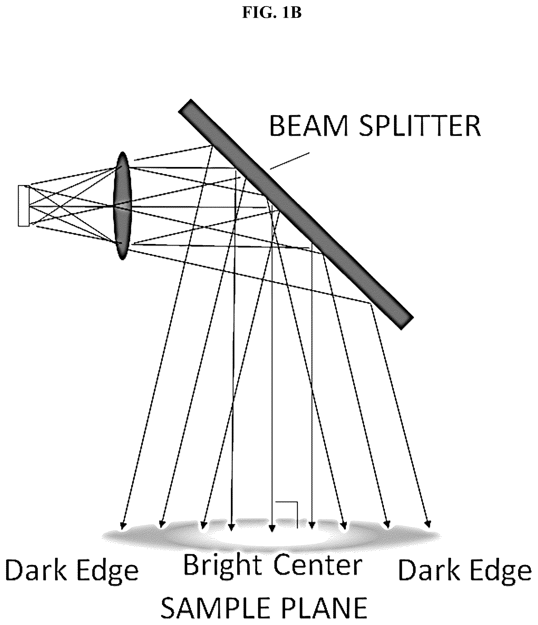 Patent US12345642 Figure 2 – Optical system, and method of illuminating a sample plane
