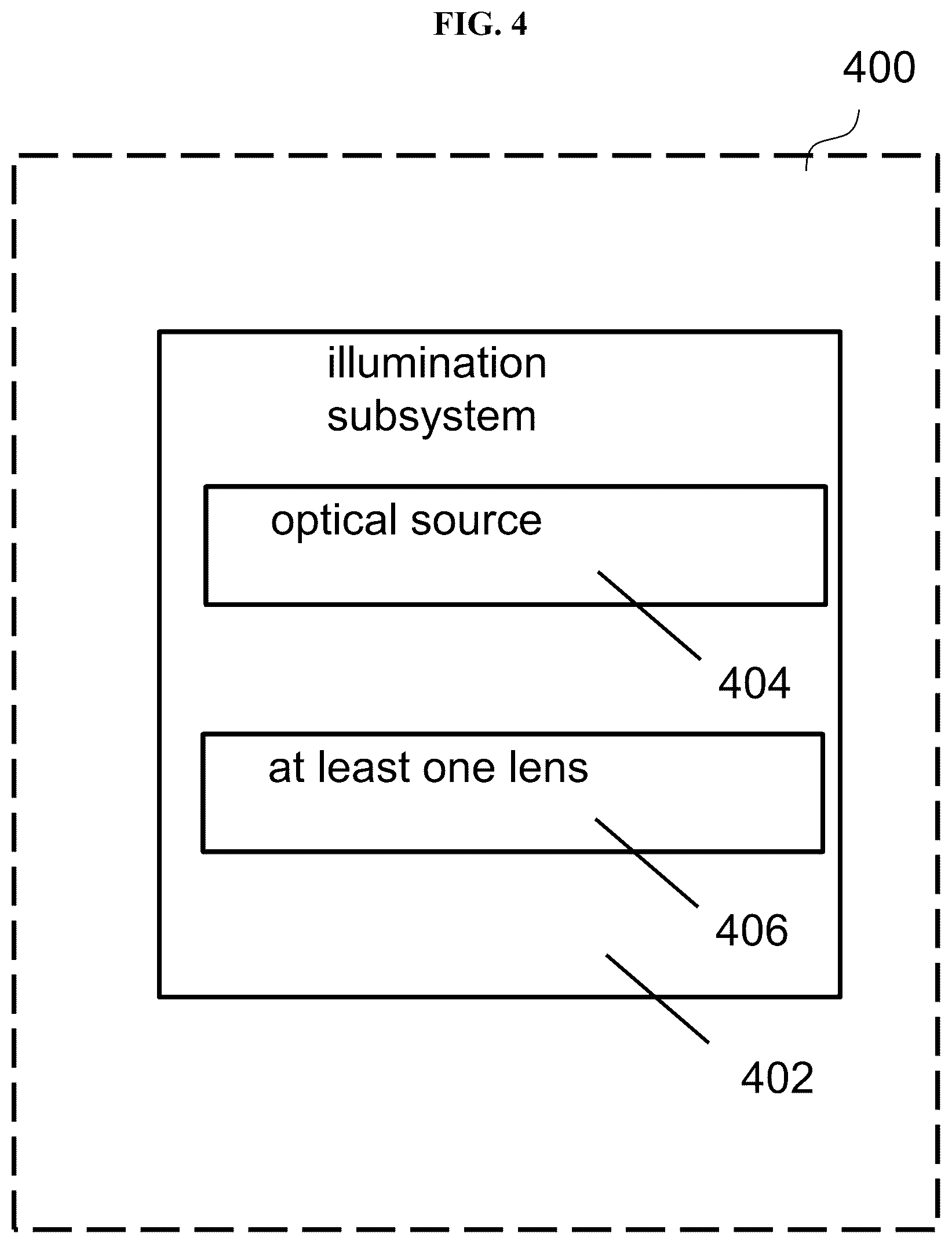 Patent US12345642 Figure 5 – Optical system, and method of illuminating a sample plane