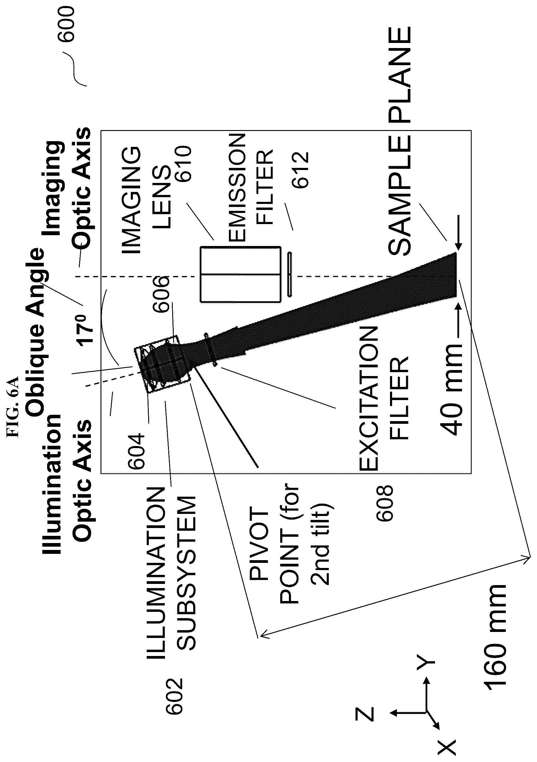 Patent US12345642 Figure 7 – Optical system, and method of illuminating a sample plane