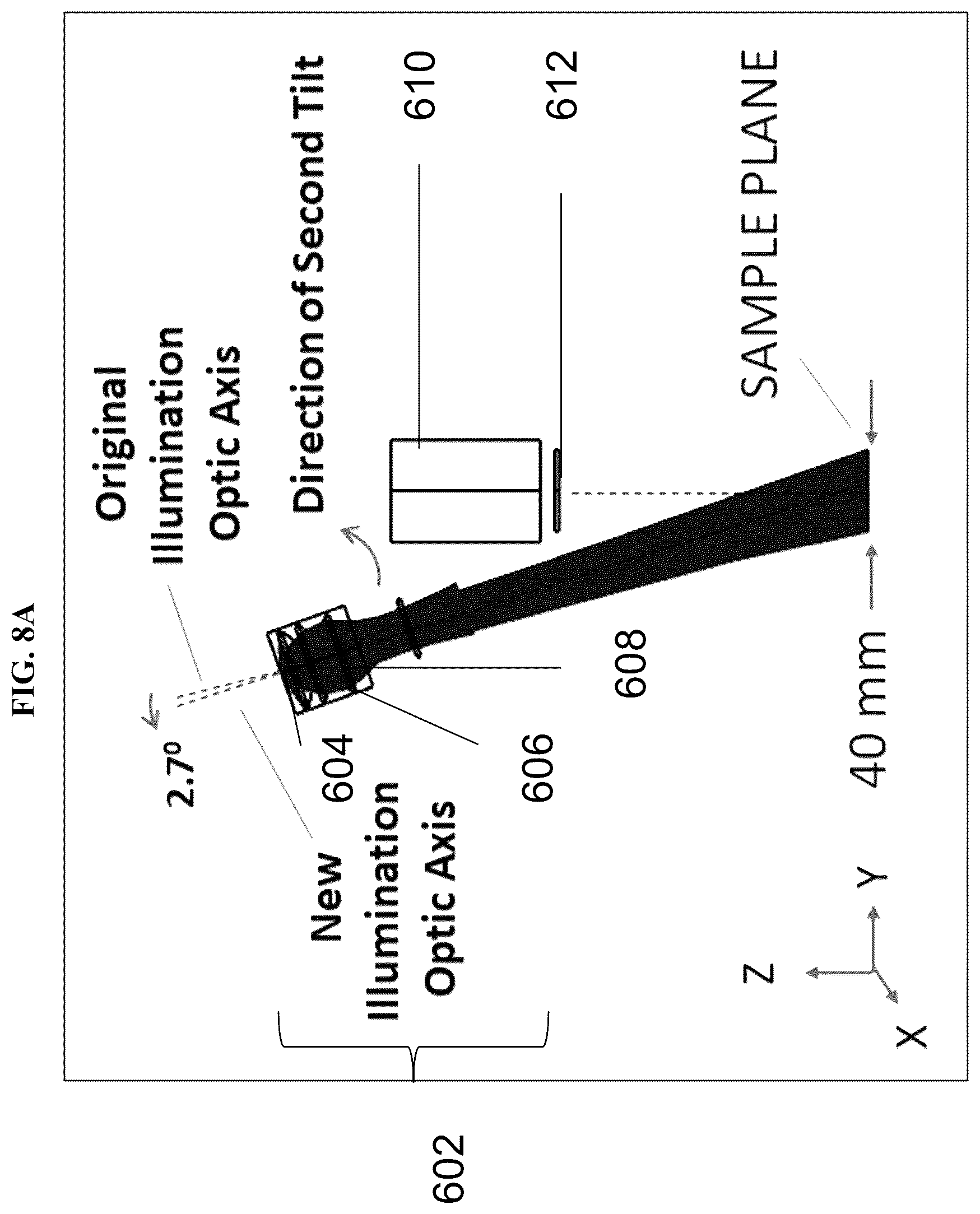 Patent US12345642 Figure 11 – Optical system, and method of illuminating a sample plane