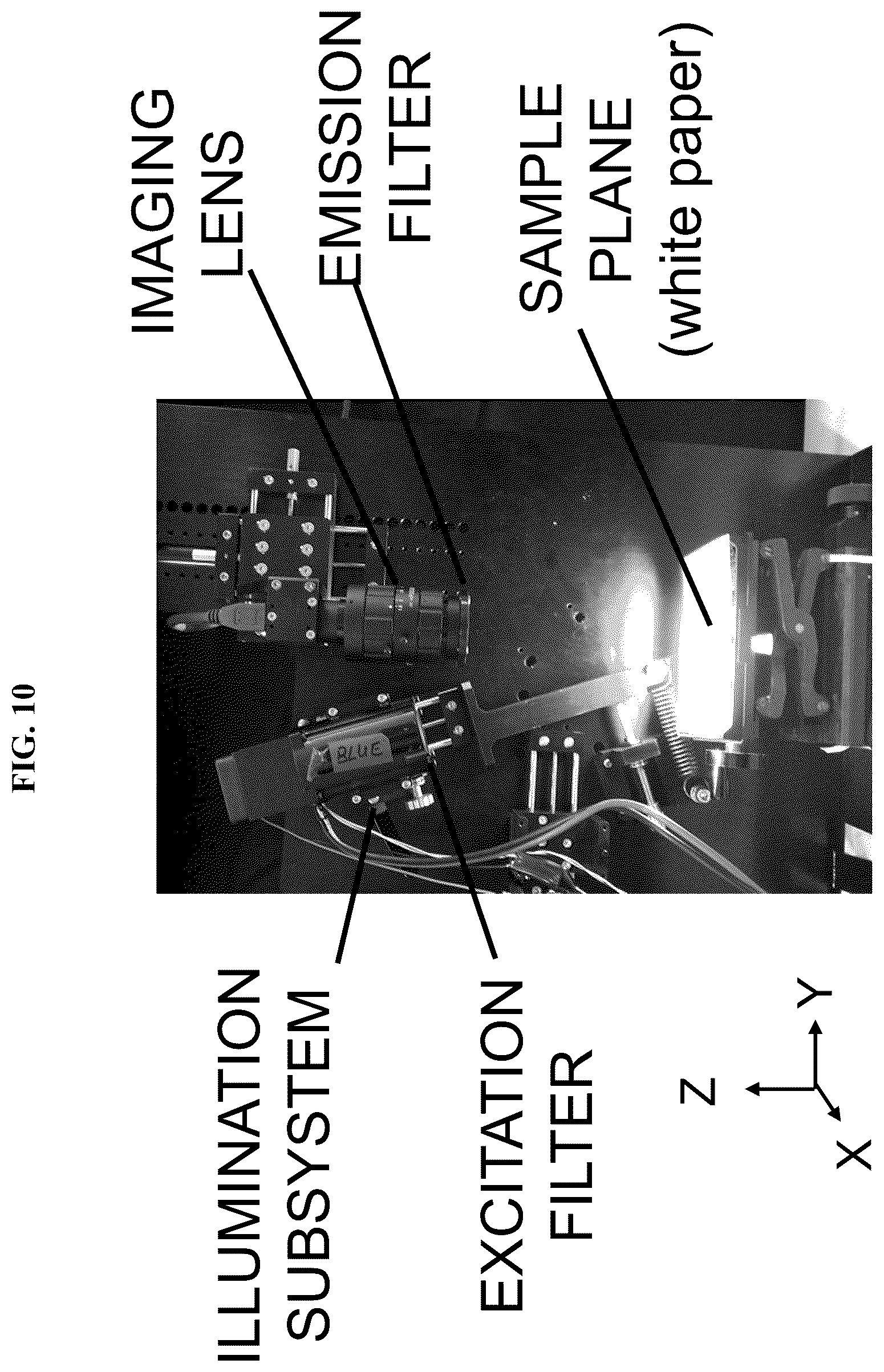 Patent US12345642 Figure 15 – Optical system, and method of illuminating a sample plane