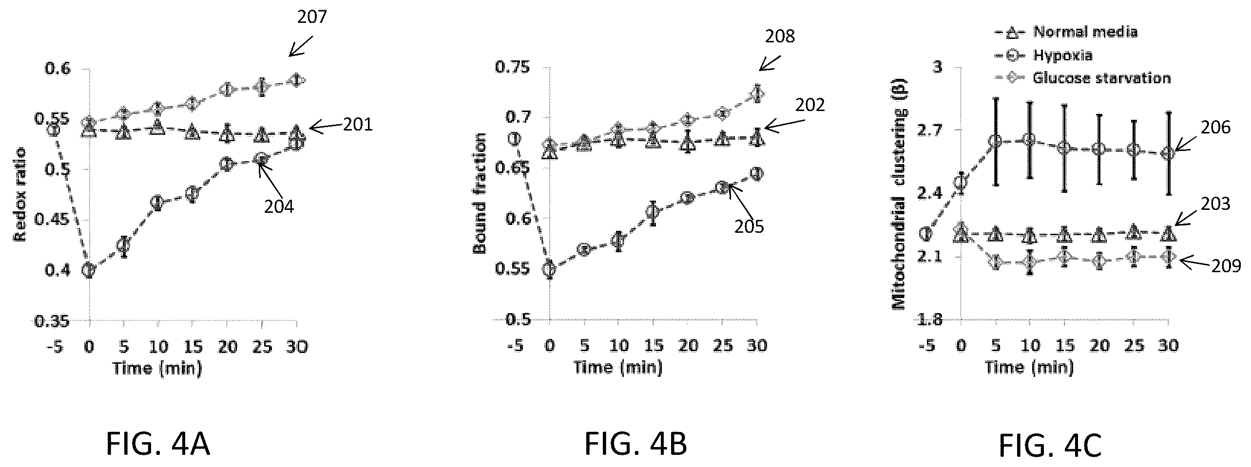 Patent US12345644 Figure 10 – System and method for assessing cellular metabolic activity