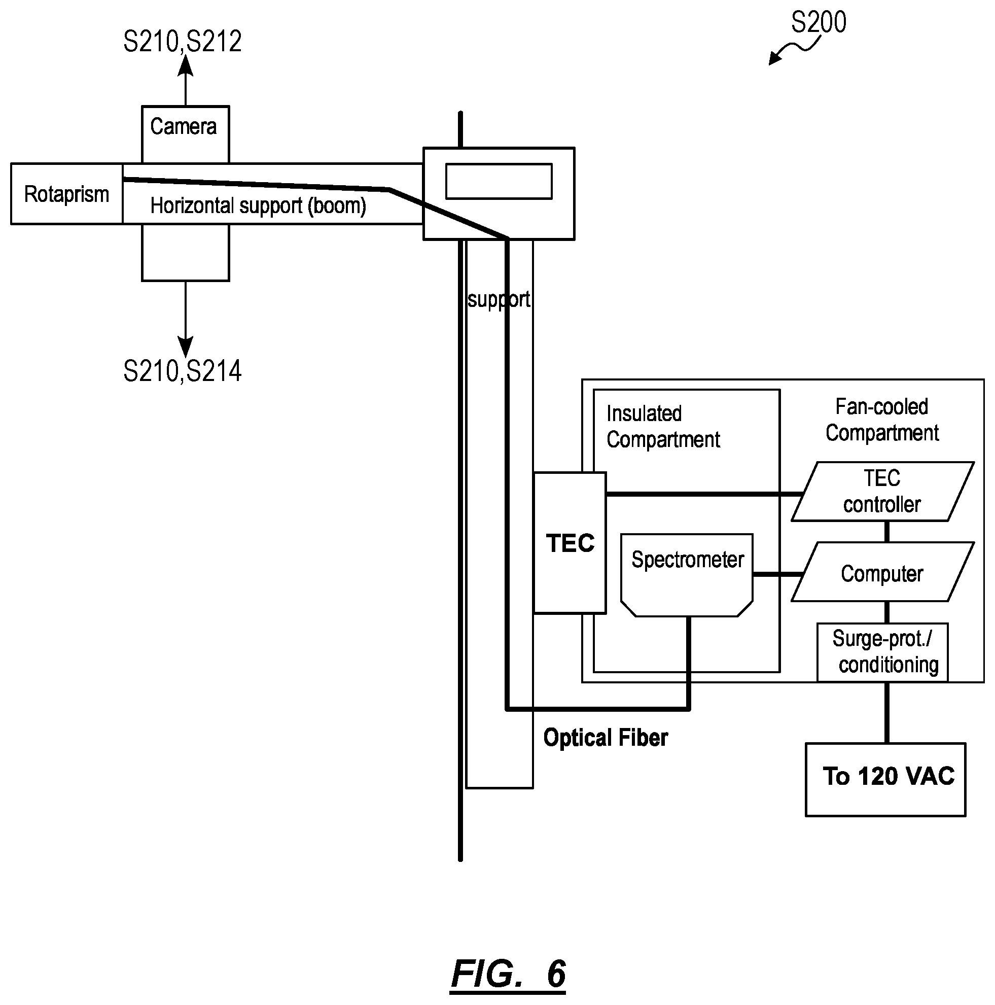 Patent US12345645 Figure 9 – Sensor plant and method for identifying stressors in crops based on characteristics of sensor plants