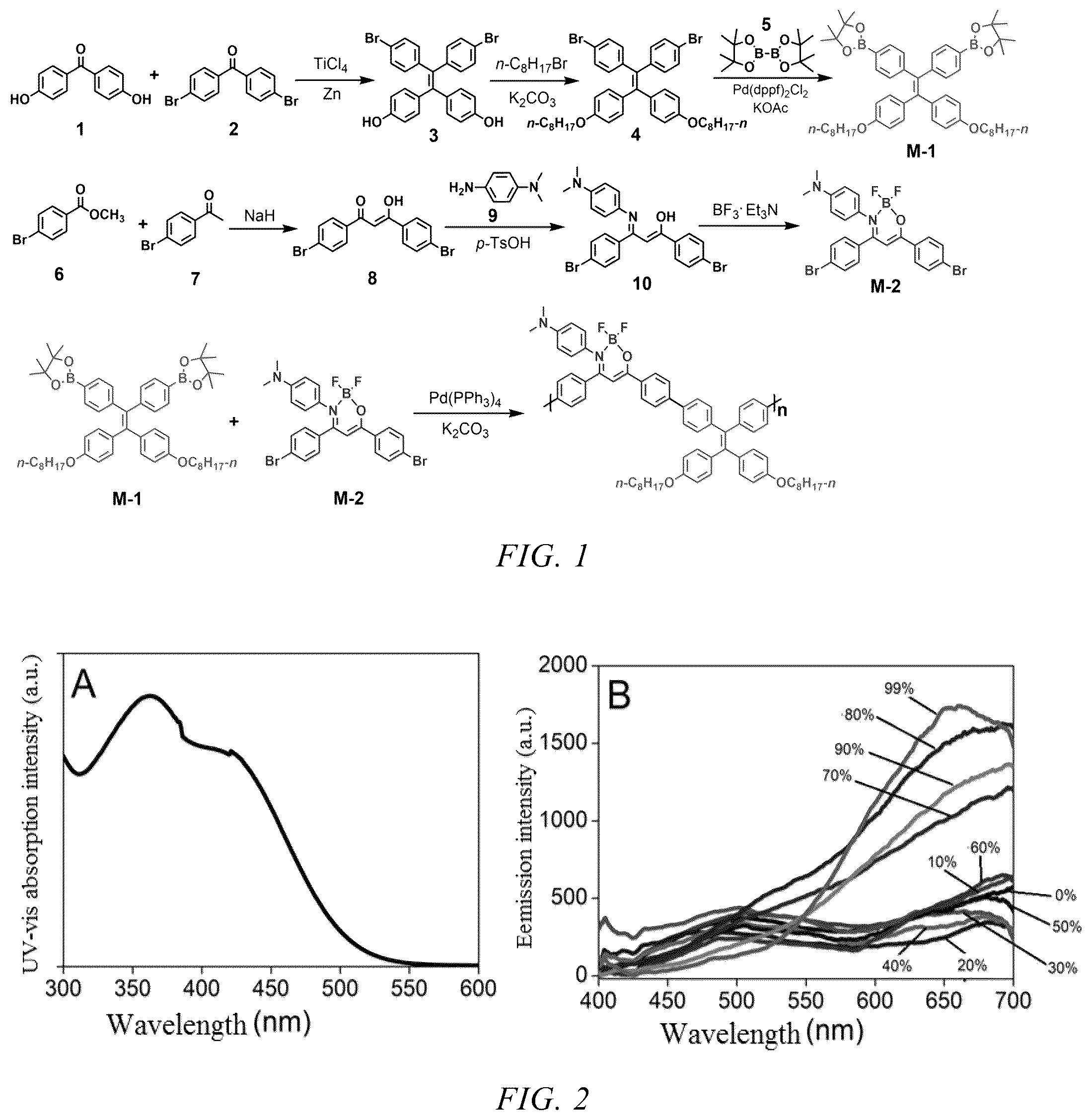 Patent US12345647 Figure 1 – Probe for detecting trace uranyl ions and portable ECL detector based on the same