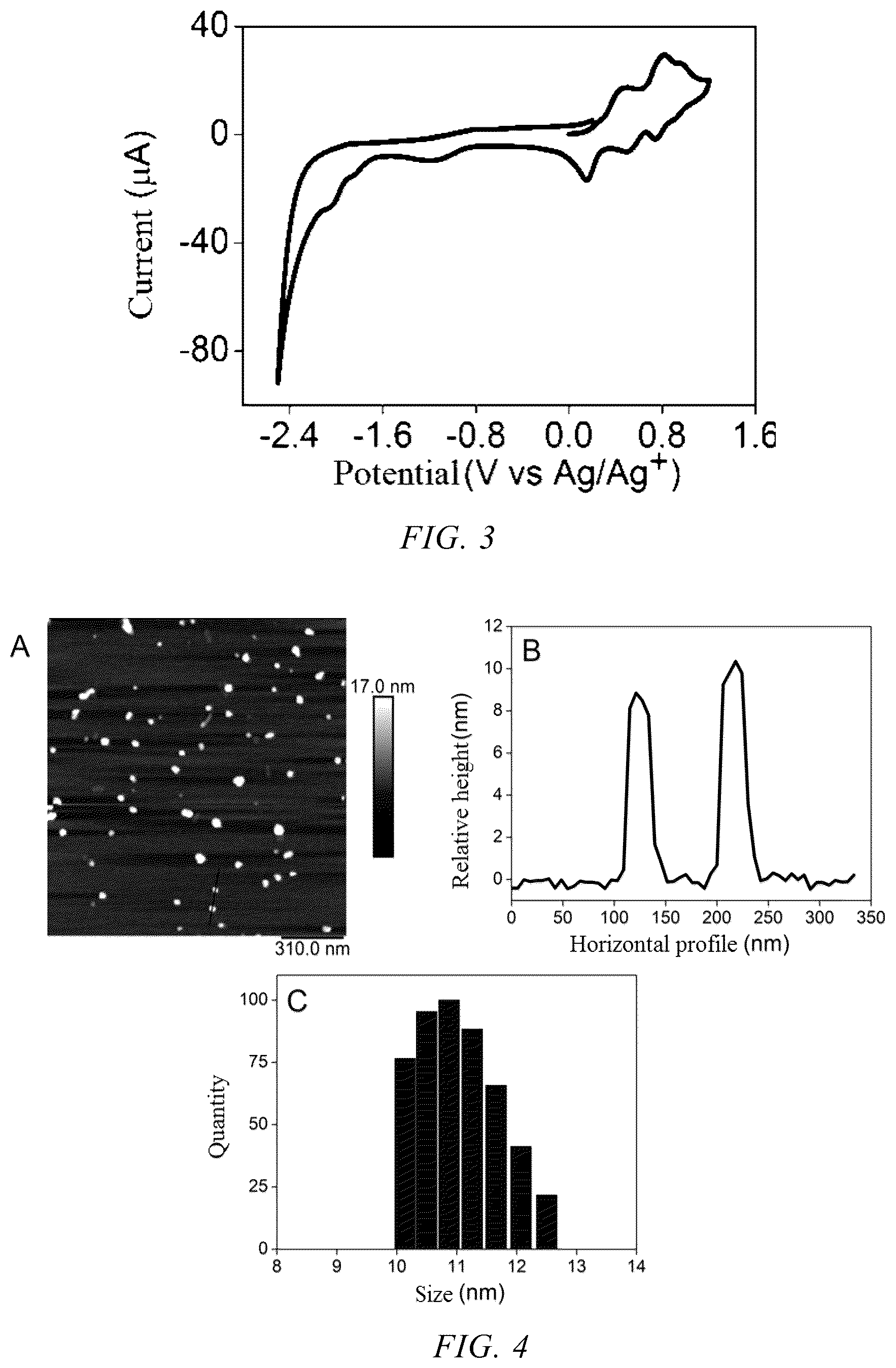 Patent US12345647 Figure 2 – Probe for detecting trace uranyl ions and portable ECL detector based on the same