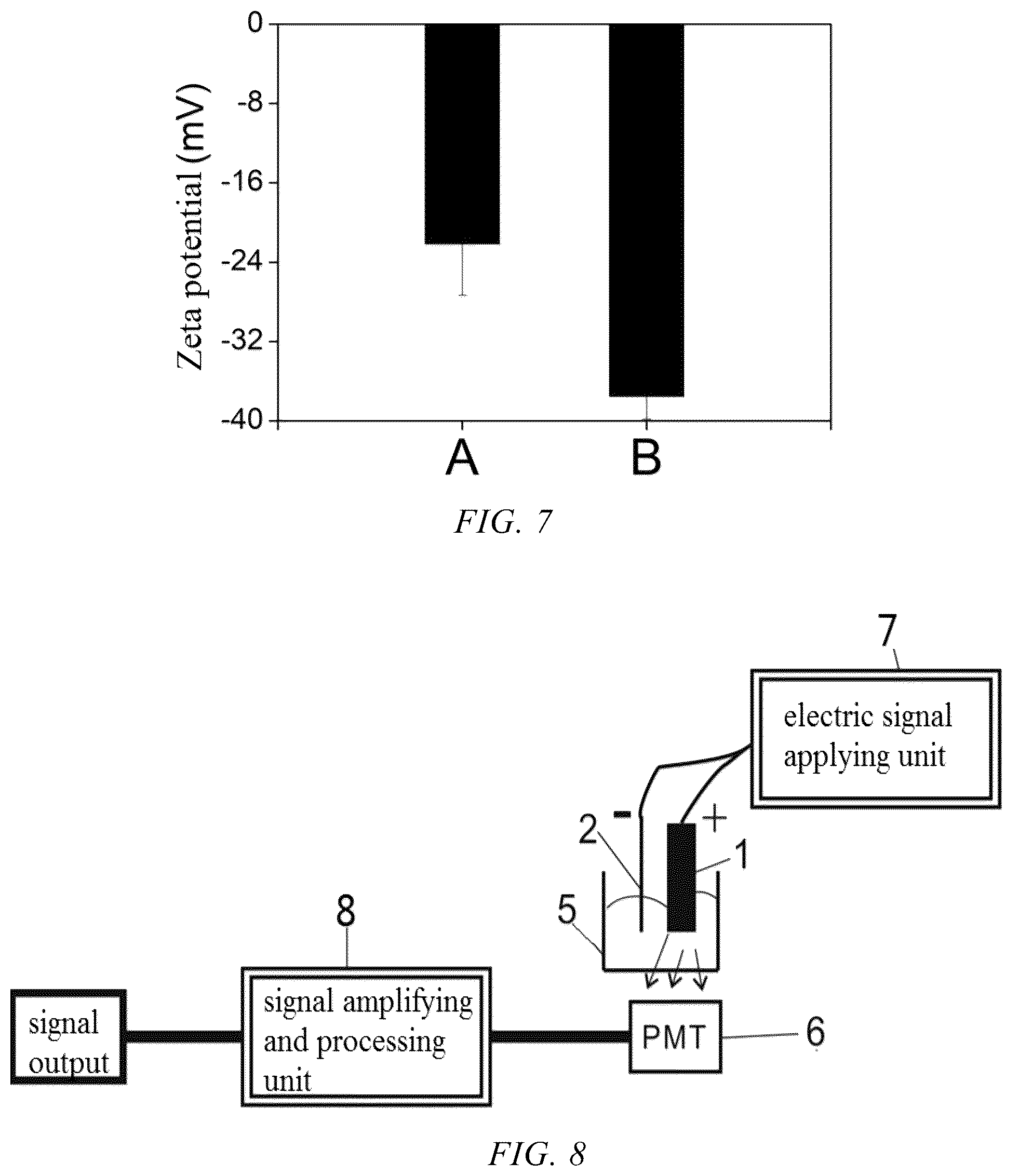 Patent US12345647 Figure 4 – Probe for detecting trace uranyl ions and portable ECL detector based on the same