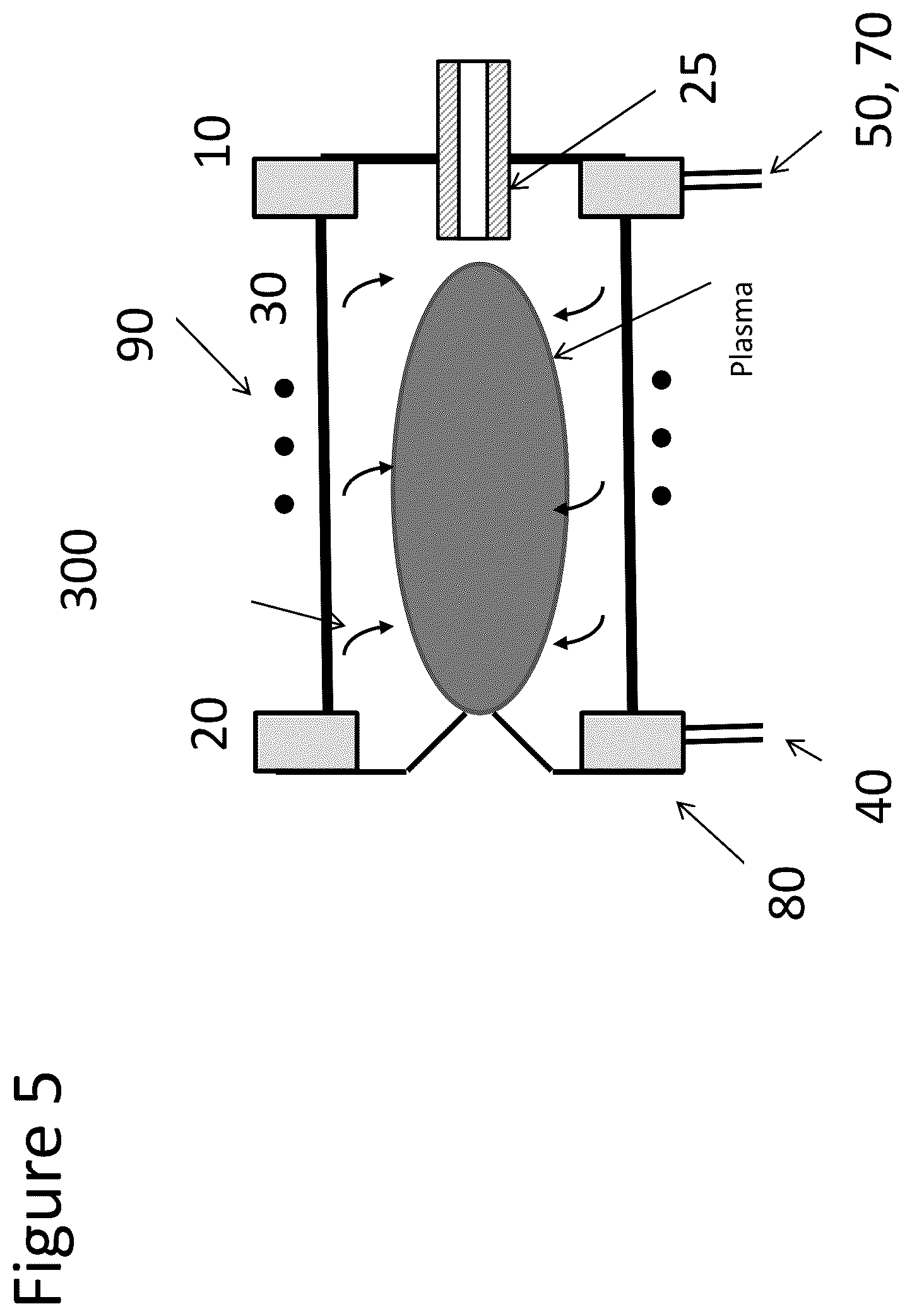 Patent US12345650 Figure 5 – Inductively coupled plasma torch with reverse vortex flow and method of operation