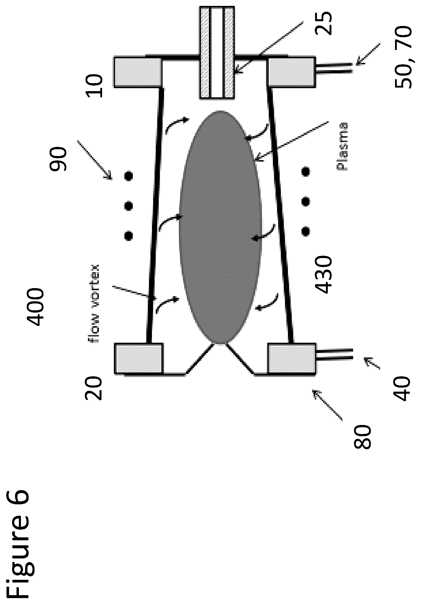 Patent US12345650 Figure 6 – Inductively coupled plasma torch with reverse vortex flow and method of operation