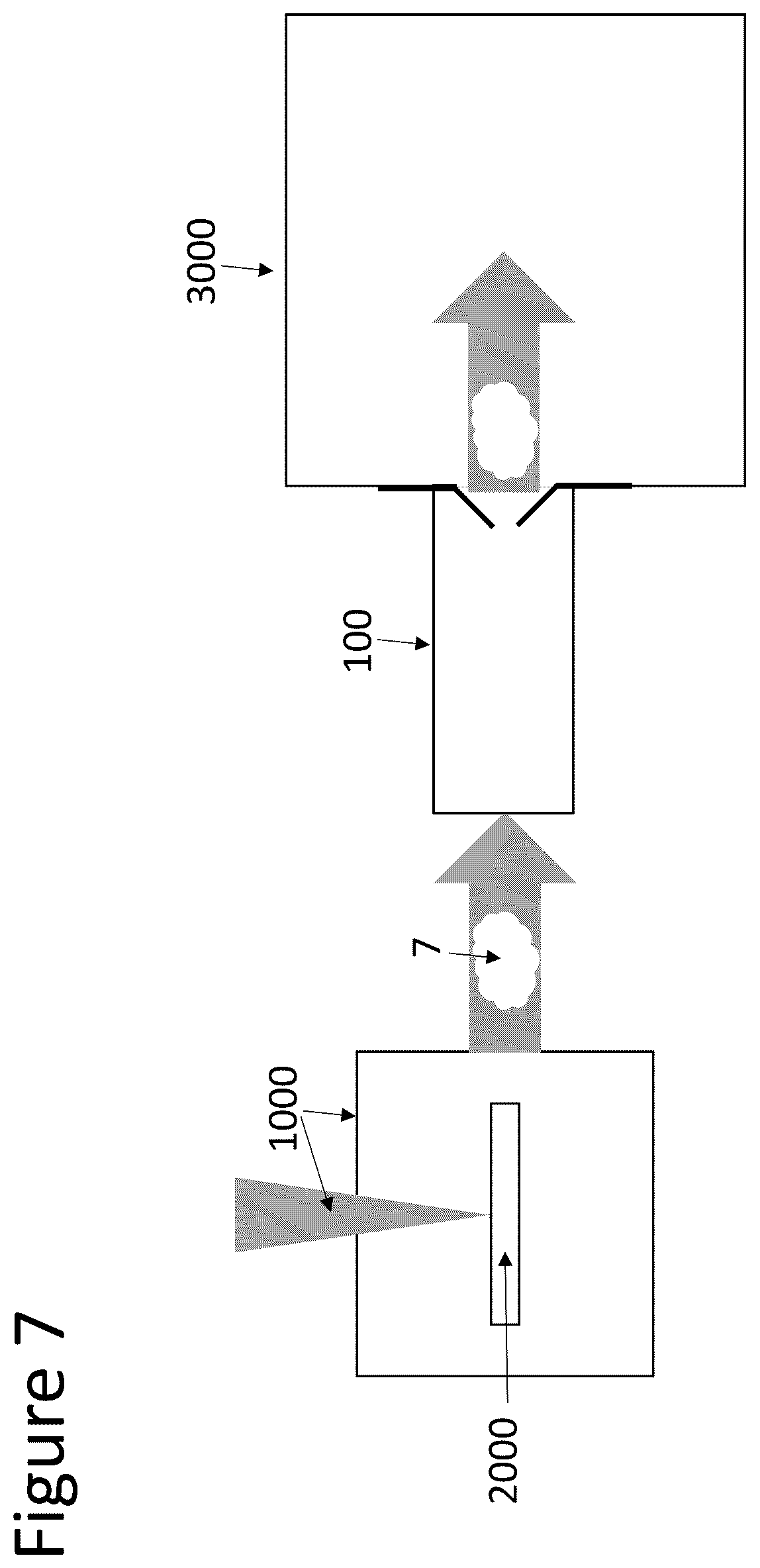 Patent US12345650 Figure 7 – Inductively coupled plasma torch with reverse vortex flow and method of operation