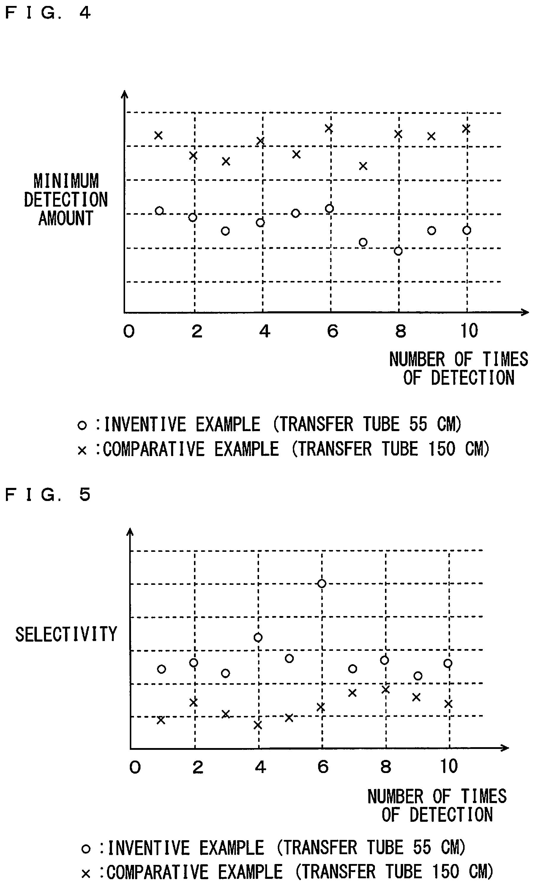 Patent US12345651 Figure 3 – Gas chromatographic component analysis system and component detector including an oxidation-reduction furnace, reaction cell and photodetector