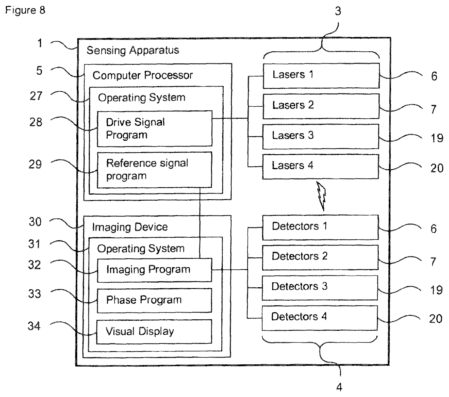 Patent US12345652 Figure 4 – Method and apparatus for inspection of a subject article