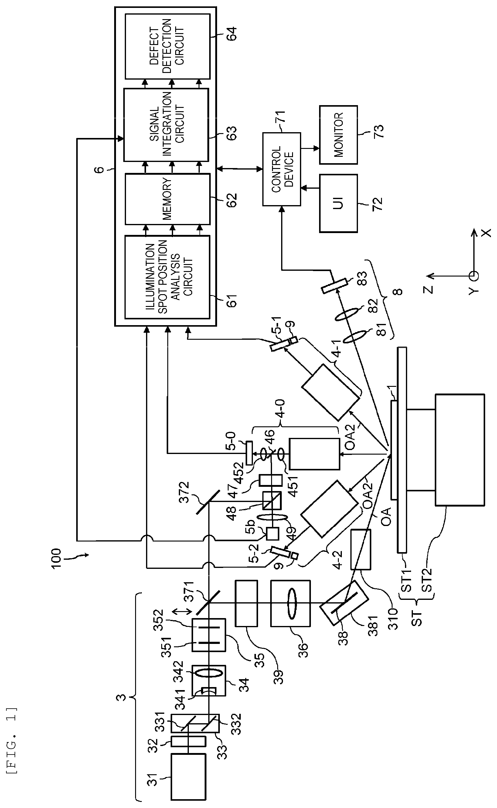 Patent US12345654 — Defect inspection device, defect inspection method, and adjustment substrate — Figure 1