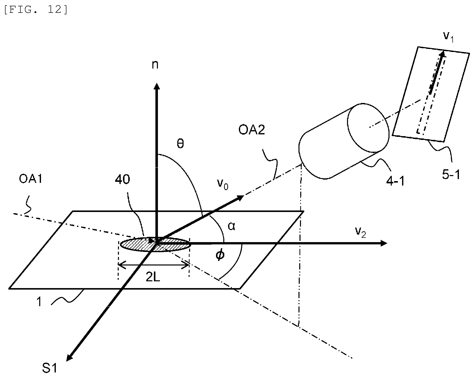 Patent US12345654 Figure 7 – Defect inspection device, defect inspection method, and adjustment substrate